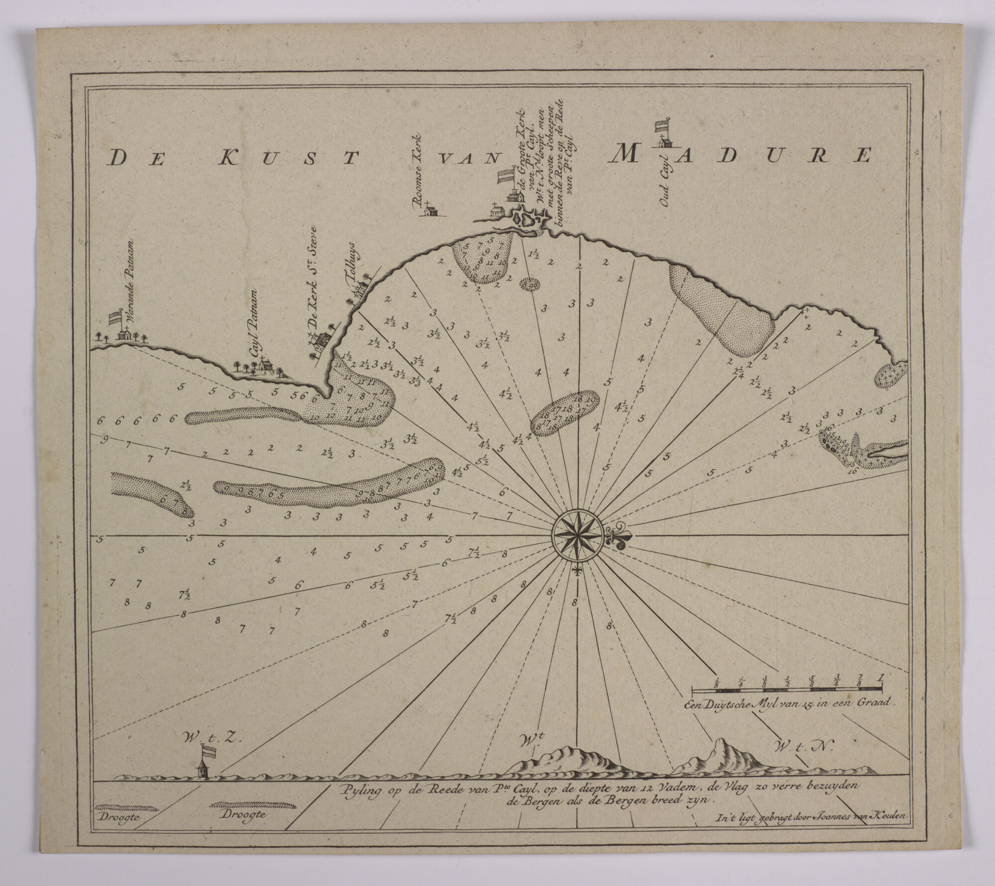 S.0966(18); Detailkaart van de kust van Coromandel (India) bij Porto Cayl (het huidige Kayalpattinam); kaart