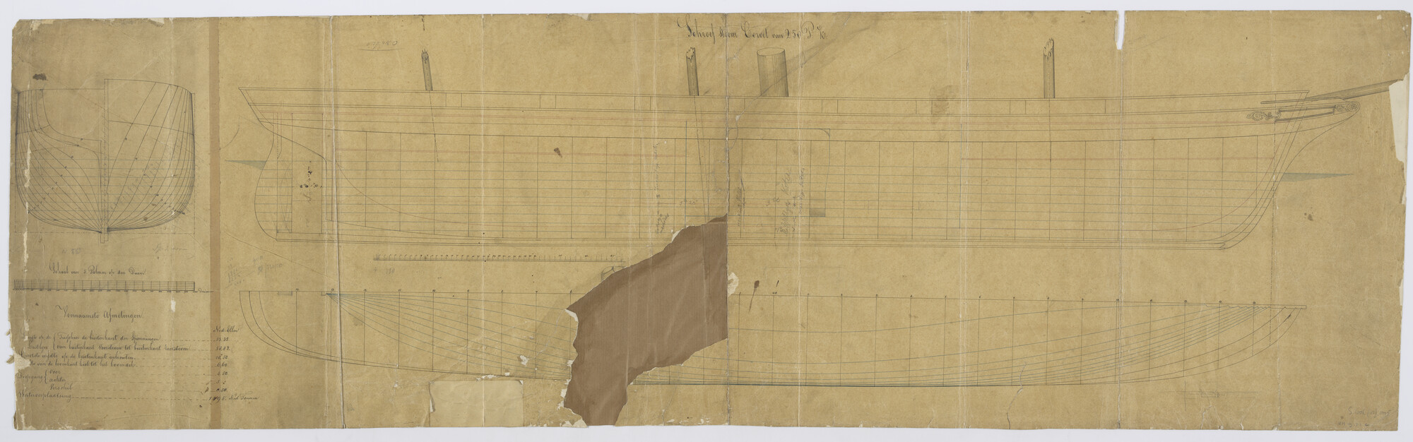 S.1006(02)0005; Lijnentekening met spantenraam en verklaring der afmetingen van het schroefstoomschip Zr.Ms. Groningen; technische tekening