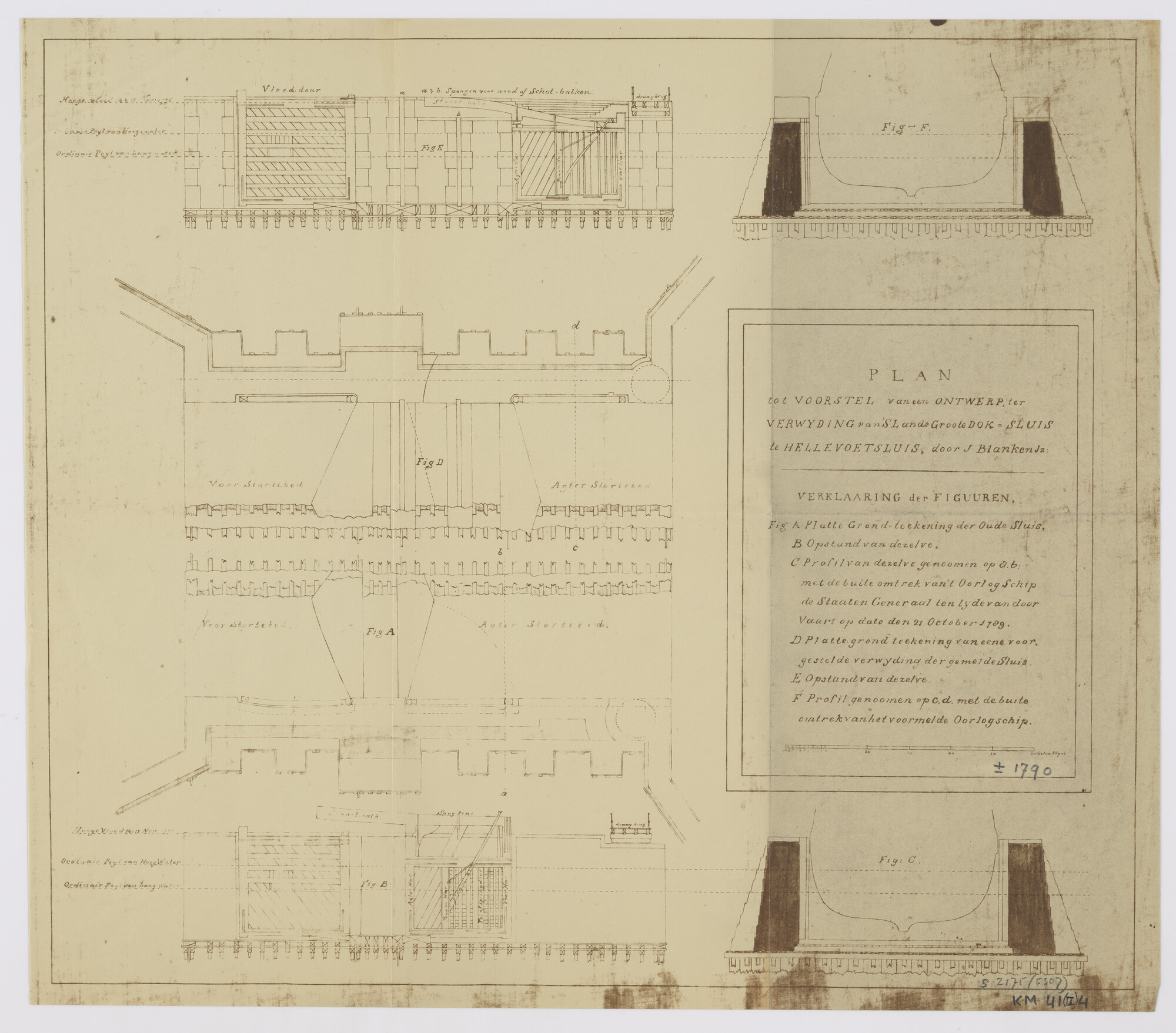 S.2175(5307); Plan (Jan Blanken Jansz.) tot verwijding van de zeedoksluis bij de marinewerf te Hellevoetsluis (1789); technische tekening