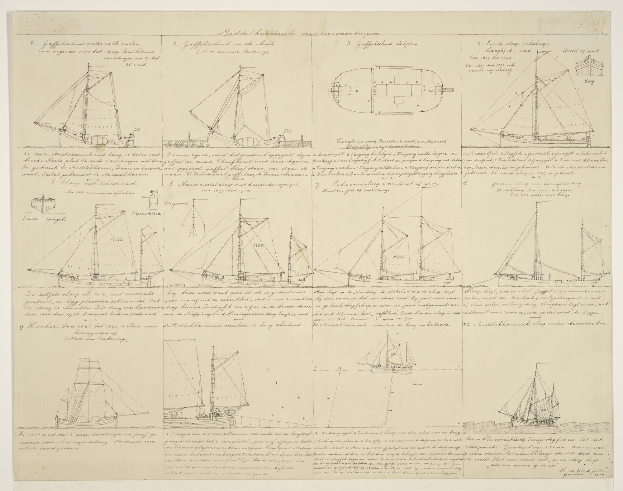 S.1811(1); Middelharnissche visschersvaartuigen; tekening
