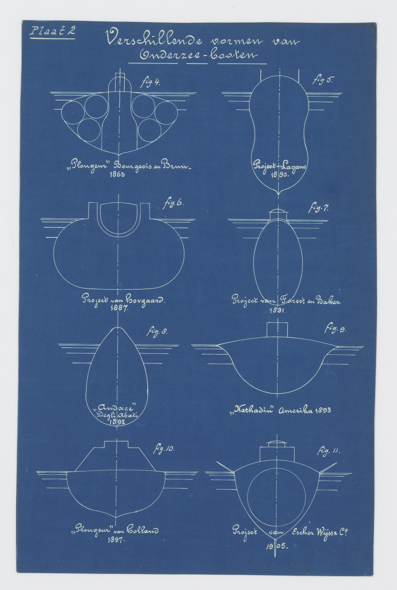 S.2175(3716); Buitenlandse onderzeeboot ontwerpen van verschillende vormen [1863 tot 1905]; technische tekening