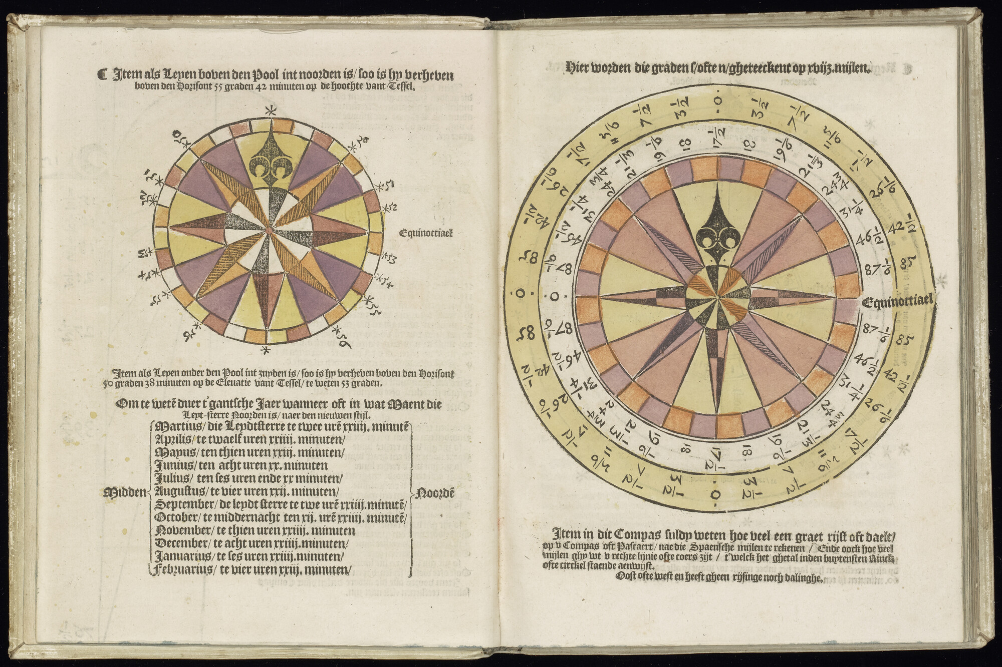 S.1227 [kaart 005]; Afbeeldingen van rekenmodelen van graden naar mijlen; kaart