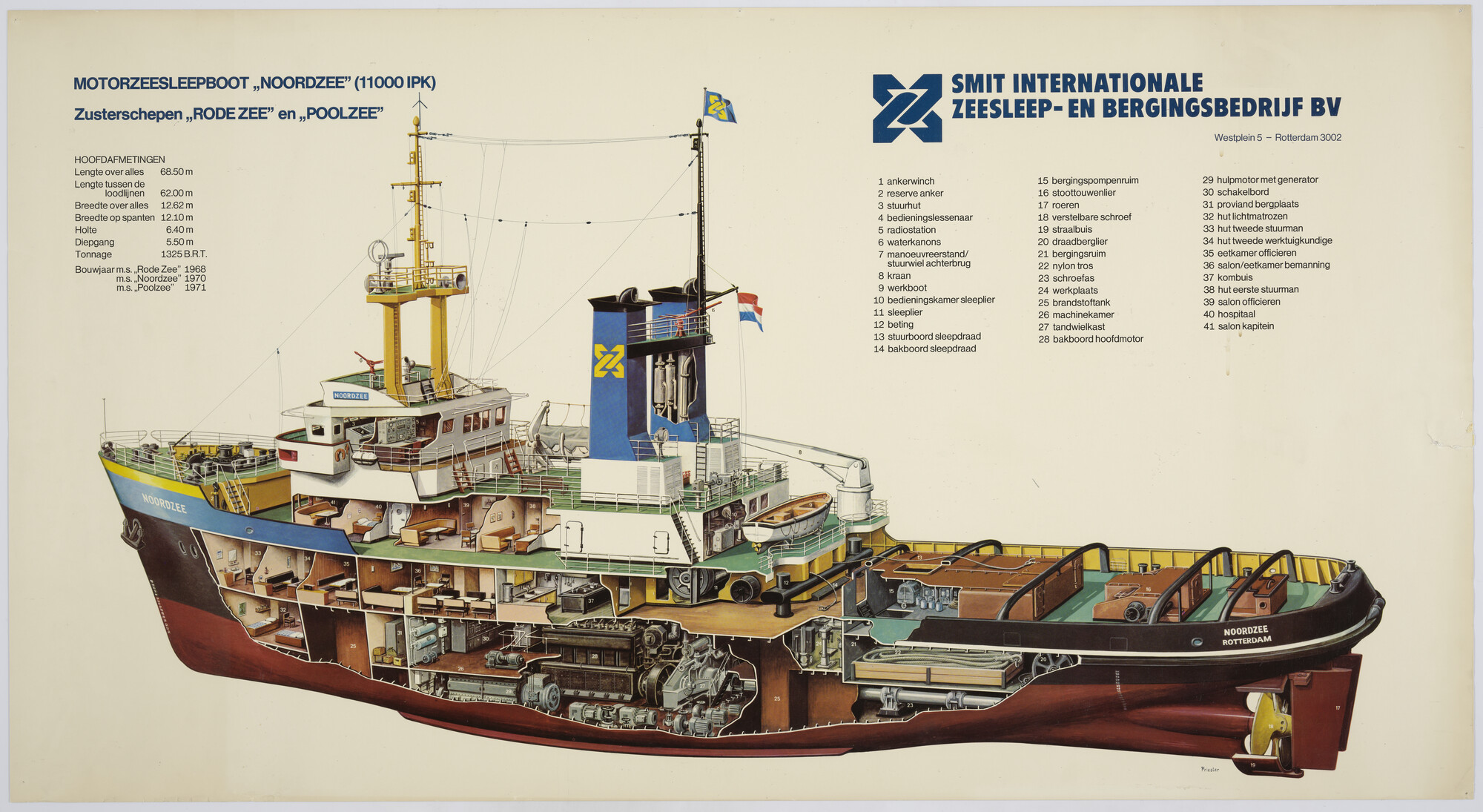 2002.0815; Sleepboot "Noordzee"; affiche