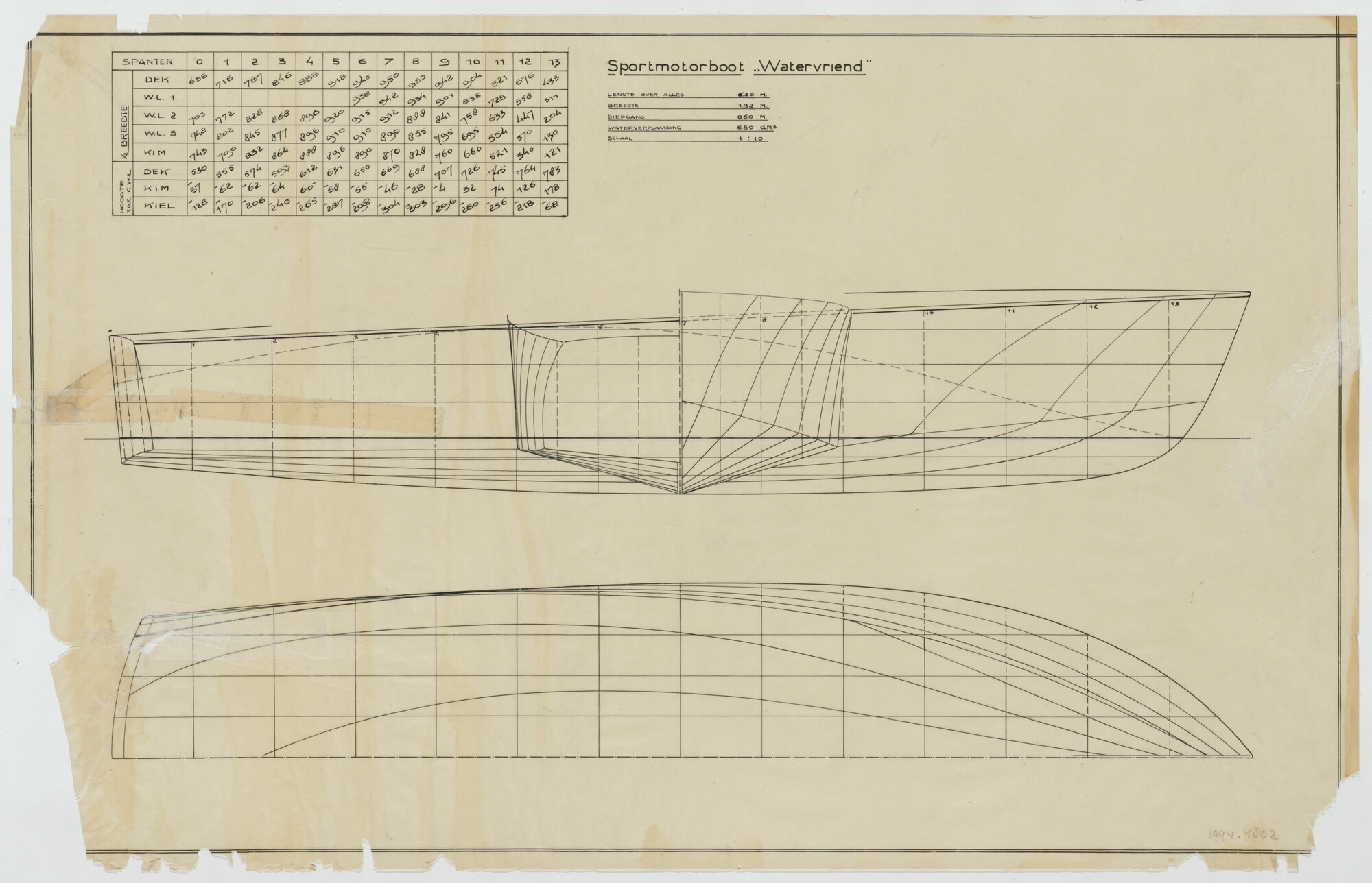 1994.4802; Lijnenplan van de sportmotorboot Watervriend; technische tekening