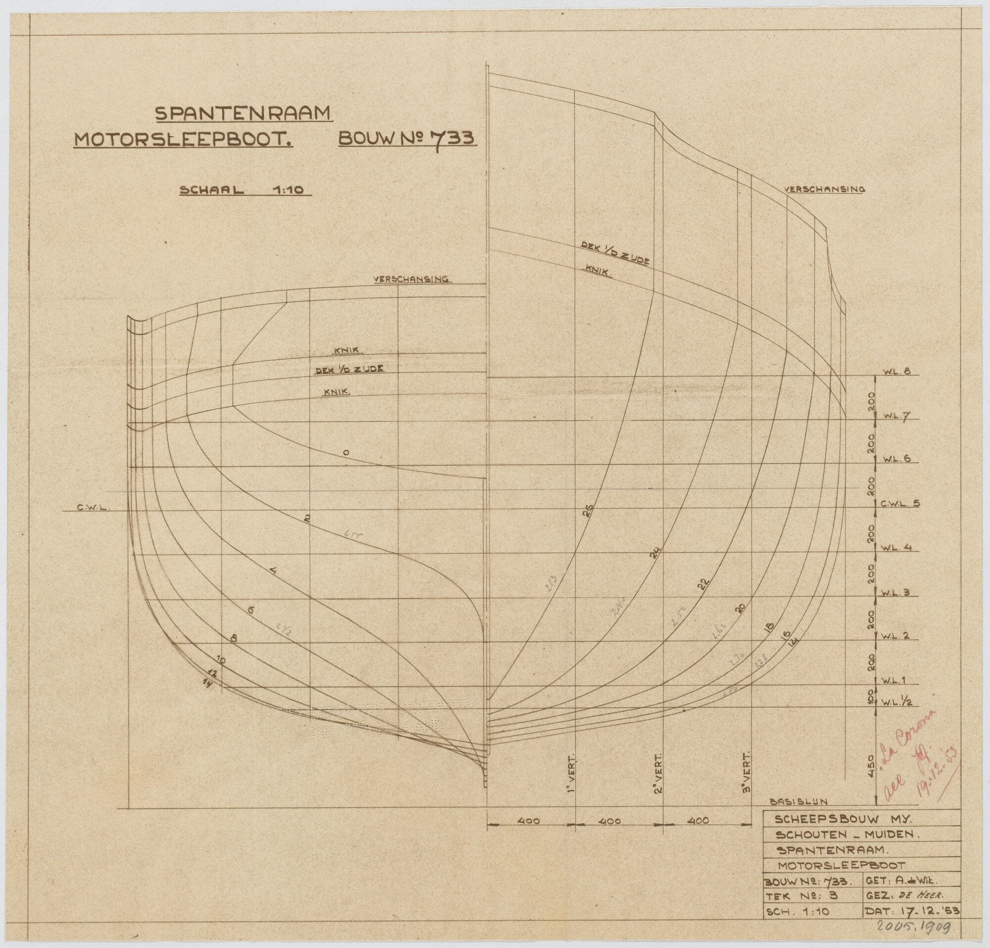 2005.1909; Spantenraam van een motorsleepboot; technische tekening