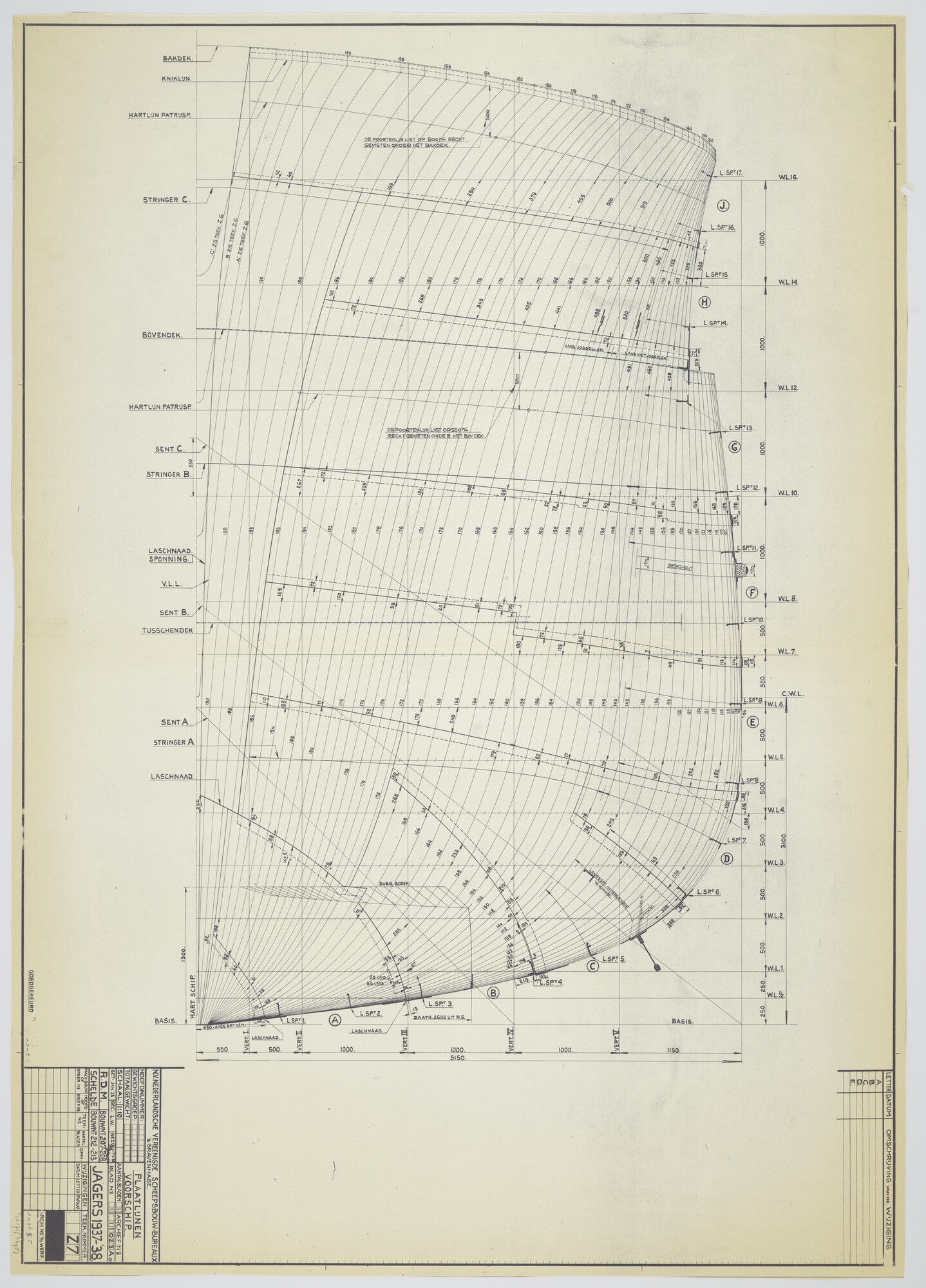 S.2175(3695); Plaatlijnen voorschip van de torpedobootjagers van de Admiralen-klasse 1937 e.v; technische tekening