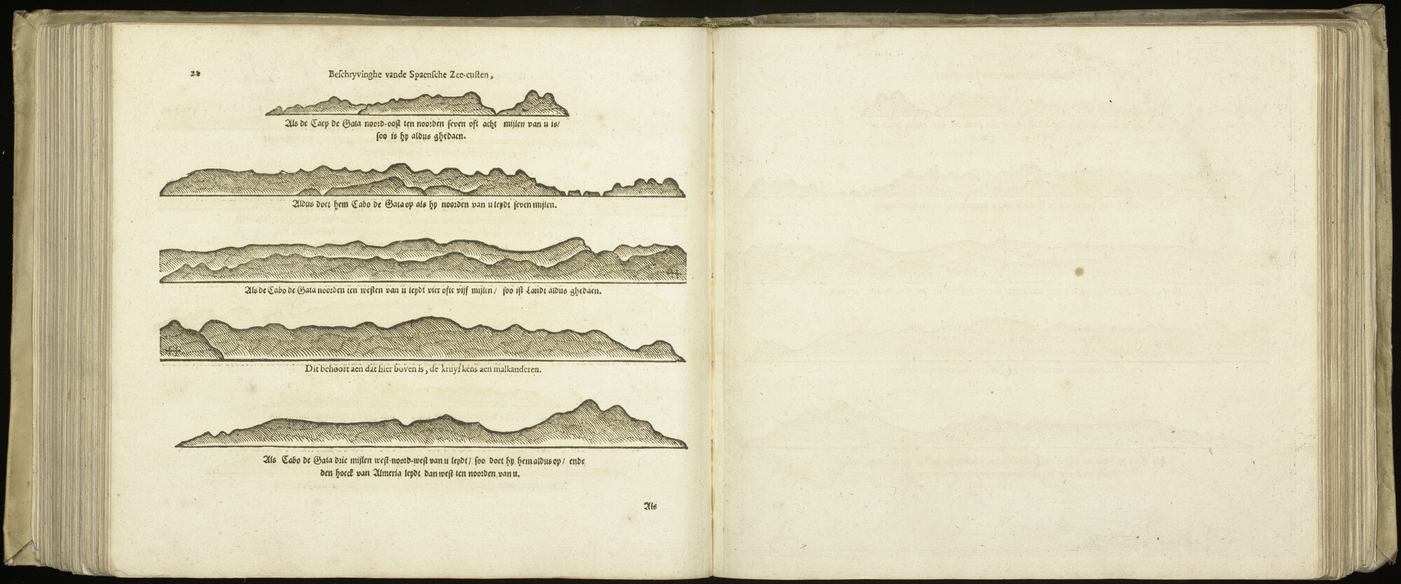 S.2856 [kaart 159]; Beschrijvingen en kustaanzichten van Zuid-Spanje; kaart