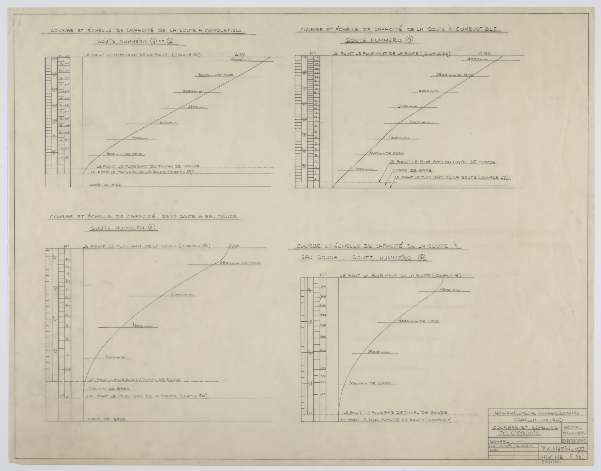 S.4765(490); Capaciteitsplan van een trawler; technische tekening