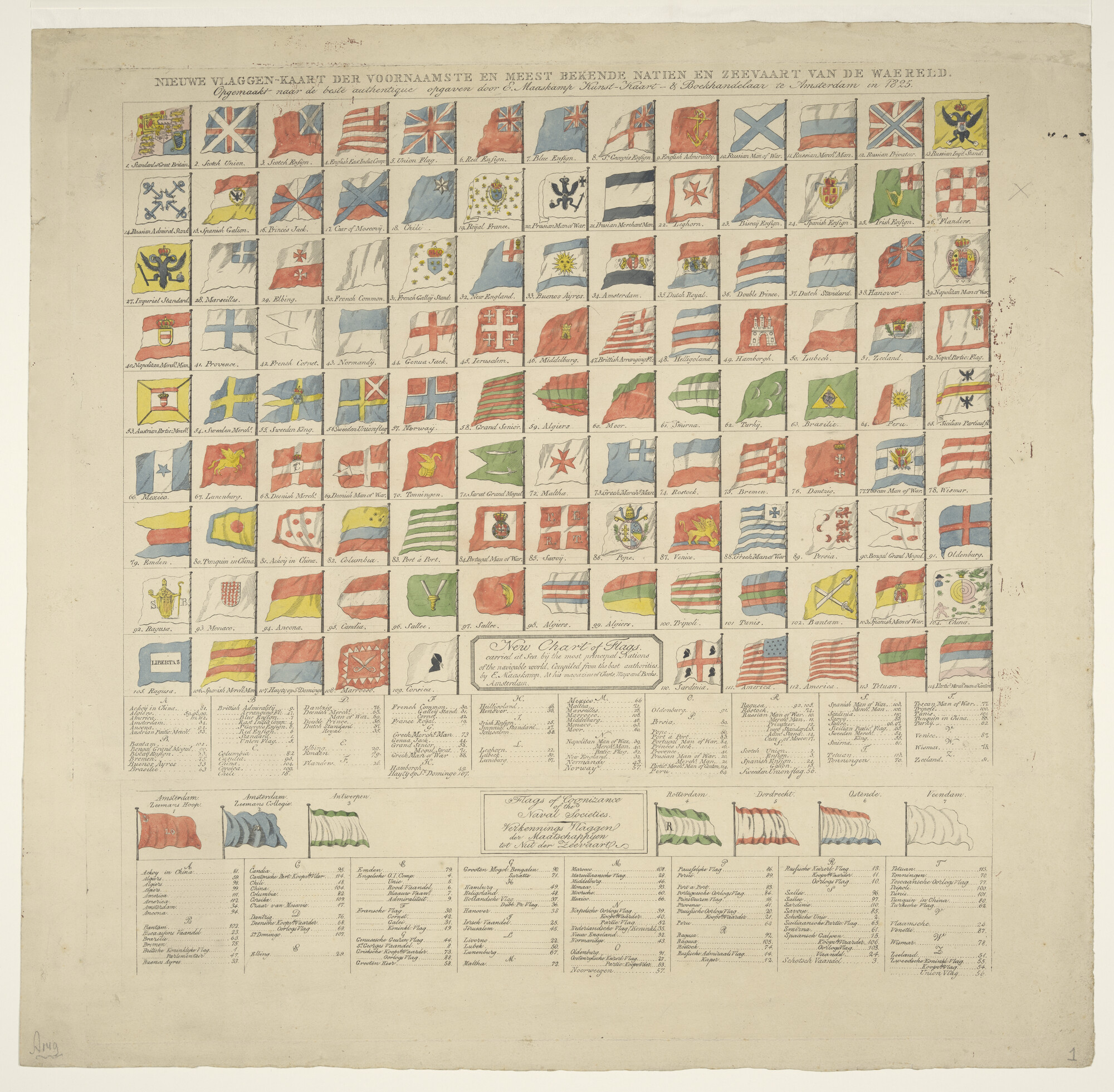 A.0149(0384); Een vlaggenkaart met 121 vlaggen van zeevarende naties; prent