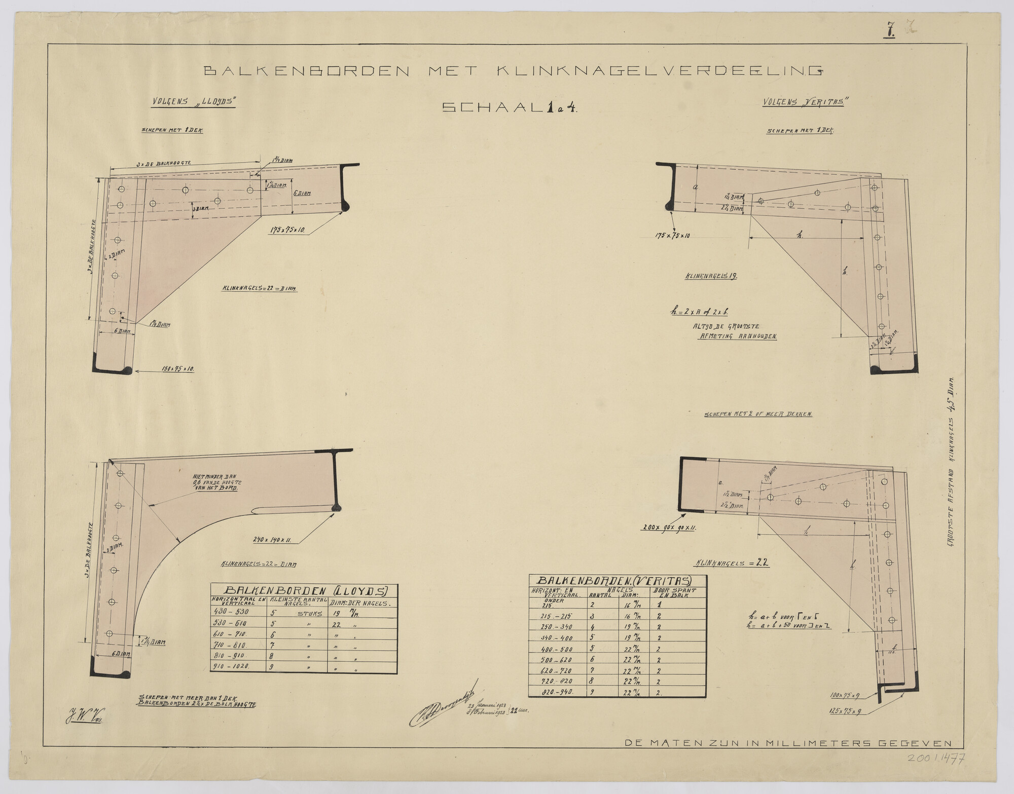 2001.1477; Afbeeldingen in kleur van balkenborden met klinknagelverdeling; technische tekening