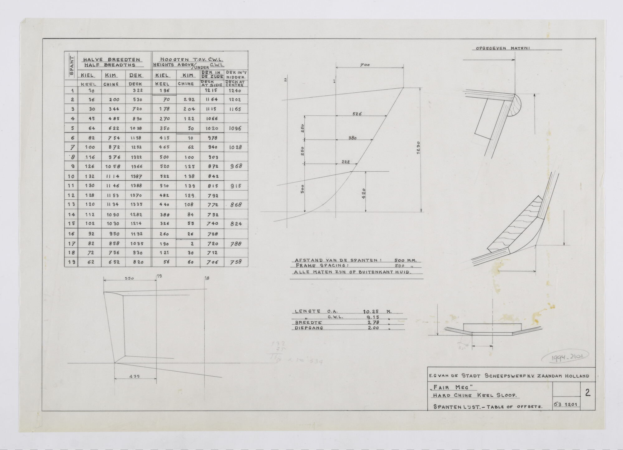 1994.2101; Spantenlijst knikspantjacht 'Fair Meg'; technische tekening