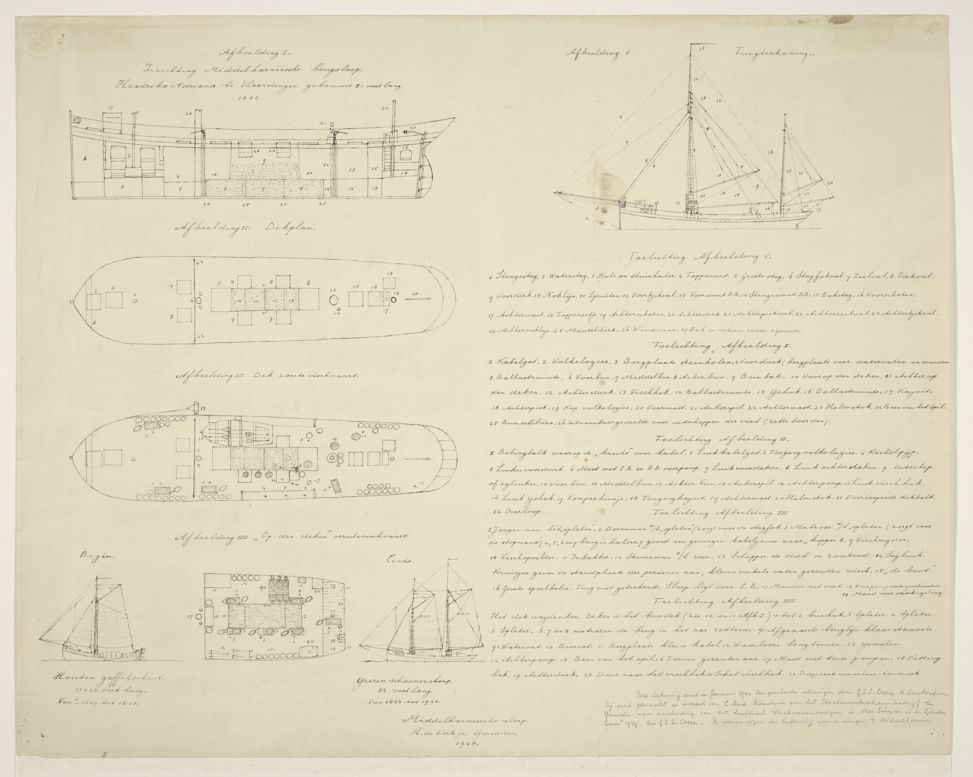 S.1811(2); Inrichting, dekplan en tuigtekening van de beugsloep Hendrika Adriana; tekening