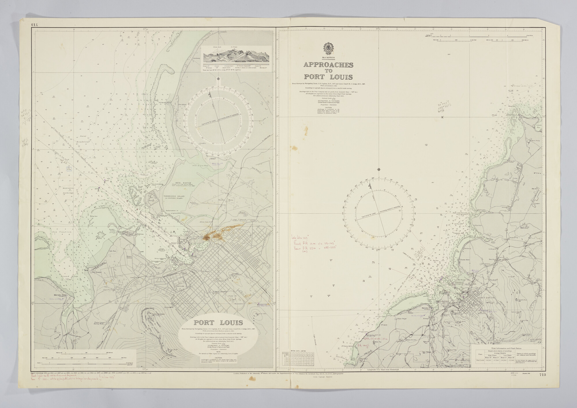 2019.1057-63; Port Louis and Approaches; kaart