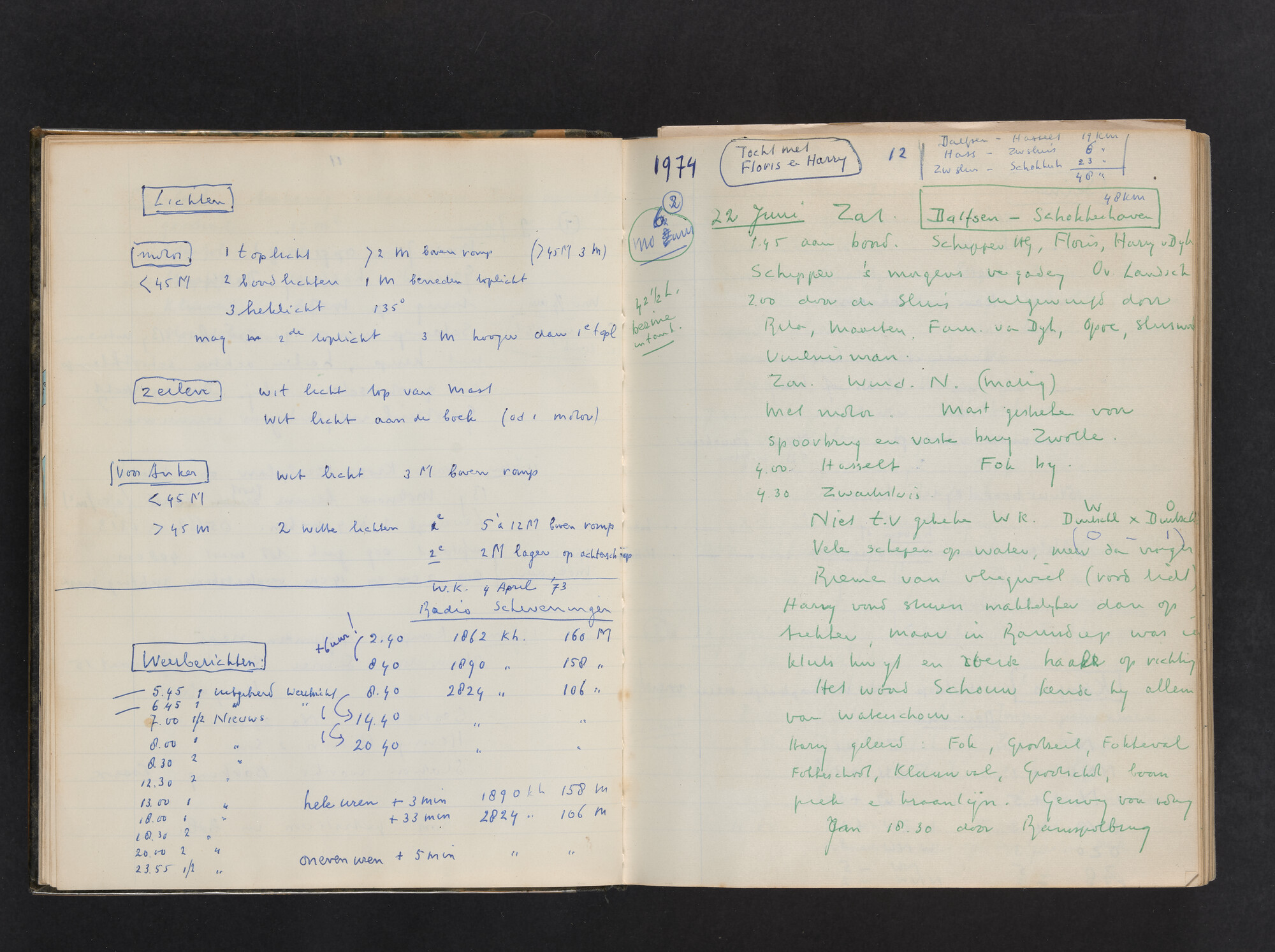 2017.0802; Logboek c.q. fotoalbum van reizen met zeeschouw Grutto (II) in Nederland, Duitsland en Denemarken, 1973-1974; logboek