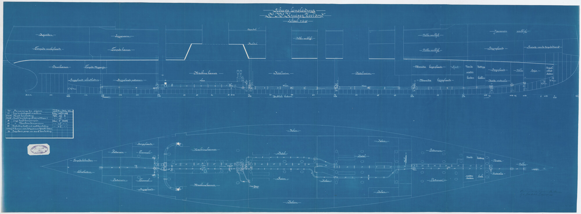 S.2175(0018); Scheepslensleiding in het ruim van het pantserdekschip Hr.Ms. 'Zeeland'; technische tekening