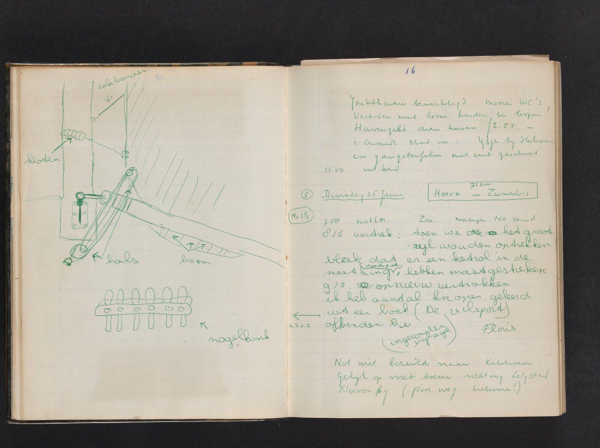 2017.0802; Logboek c.q. fotoalbum van reizen met zeeschouw Grutto (II) in Nederland, Duitsland en Denemarken, 1973-1974; logboek