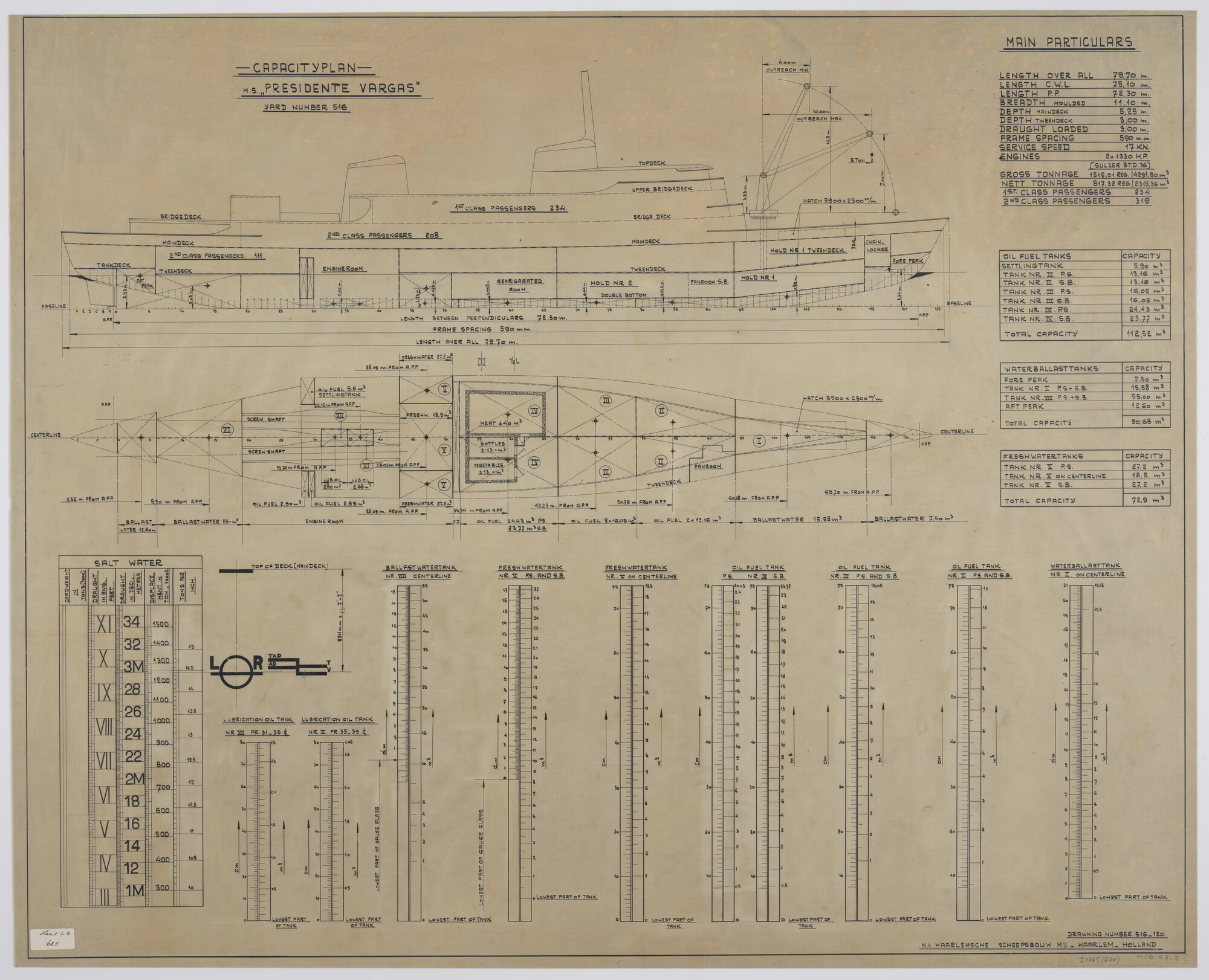 S.4765(270); Capaciteitsplan van het Braziliaanse passagiersschip ms. 'Presidente Vargas'; technische tekening