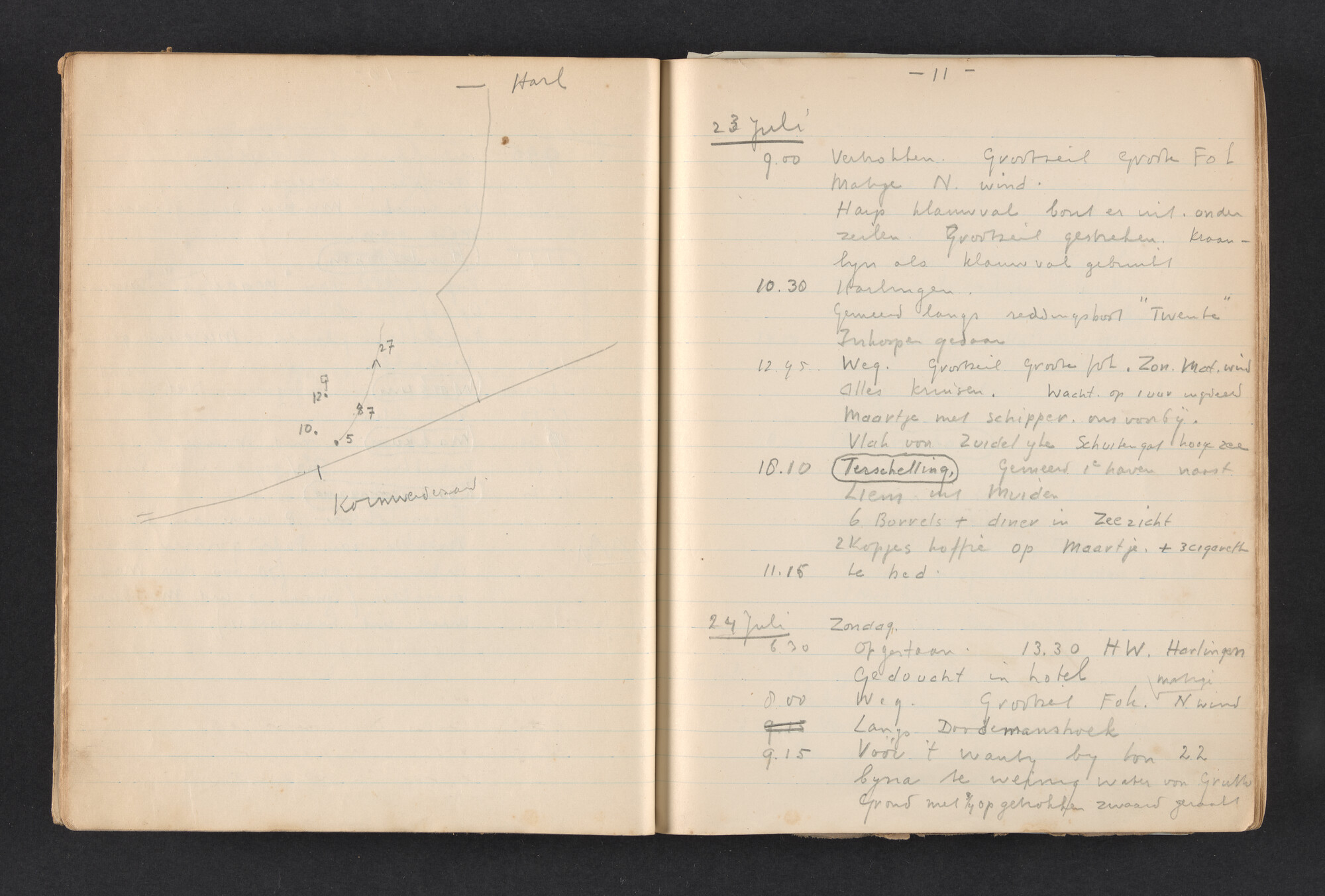 2017.0792; Logboek c.q. fotoalbum van reizen met zeeschouw Grutto in Nederland, 1955-1957; logboek