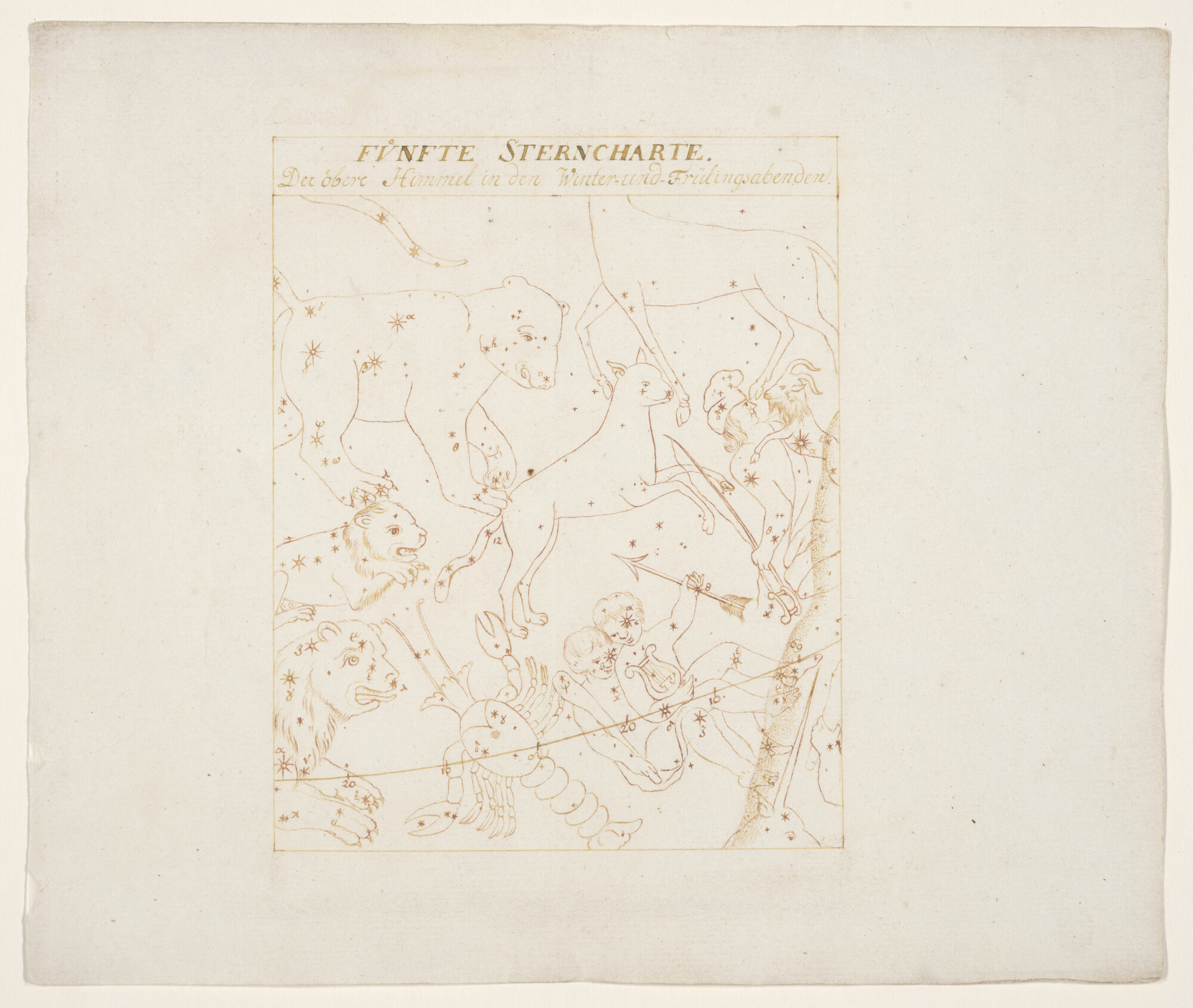 A.0518(05); Deel van de boven sterrenhemel. Anonieme Duitse tekening uit de achttiende eeuw; sterrenkaart