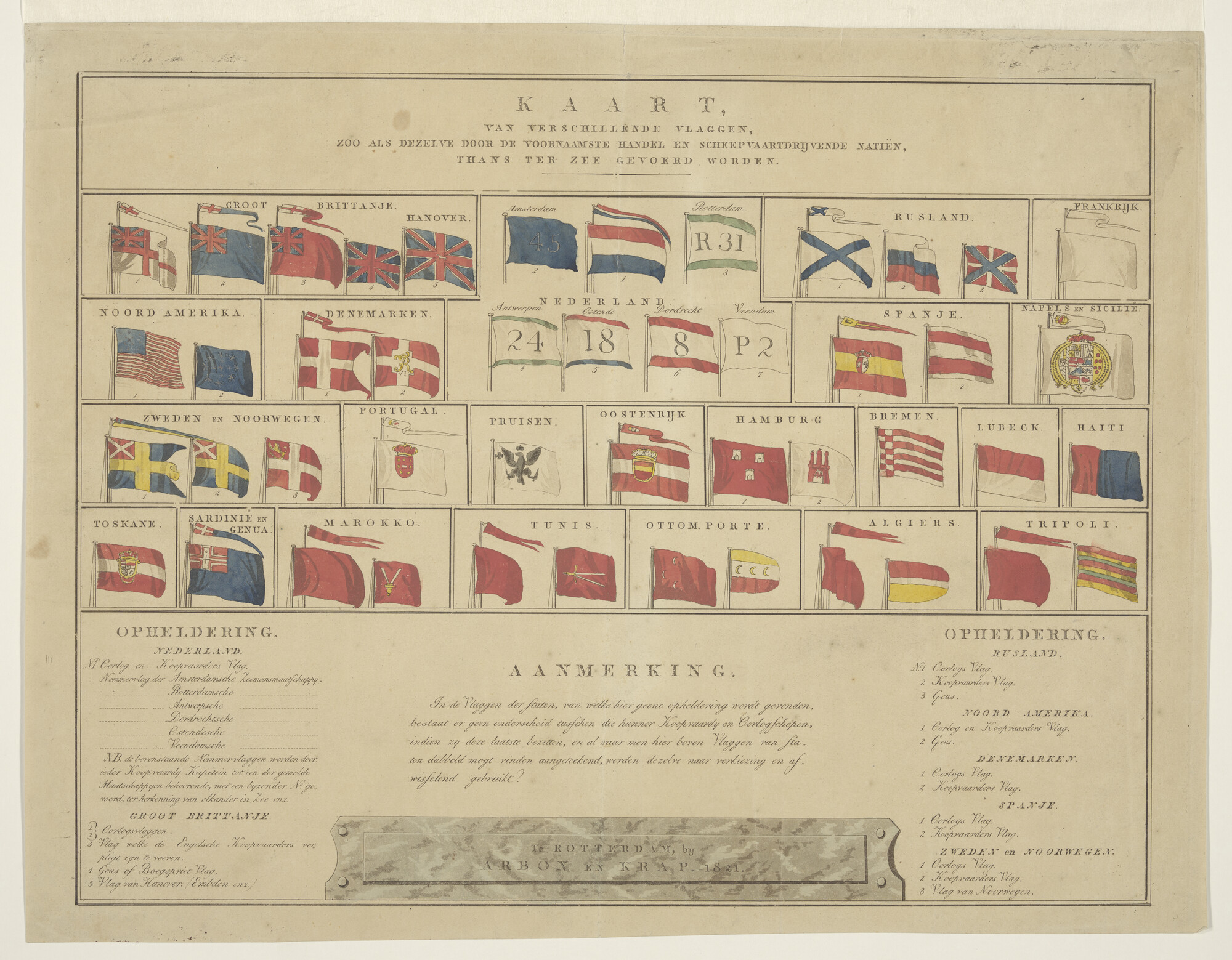 A.0149(0426); Vlaggenkaart met ingekleurde vlaggen van zeevarende en handels naties; prent