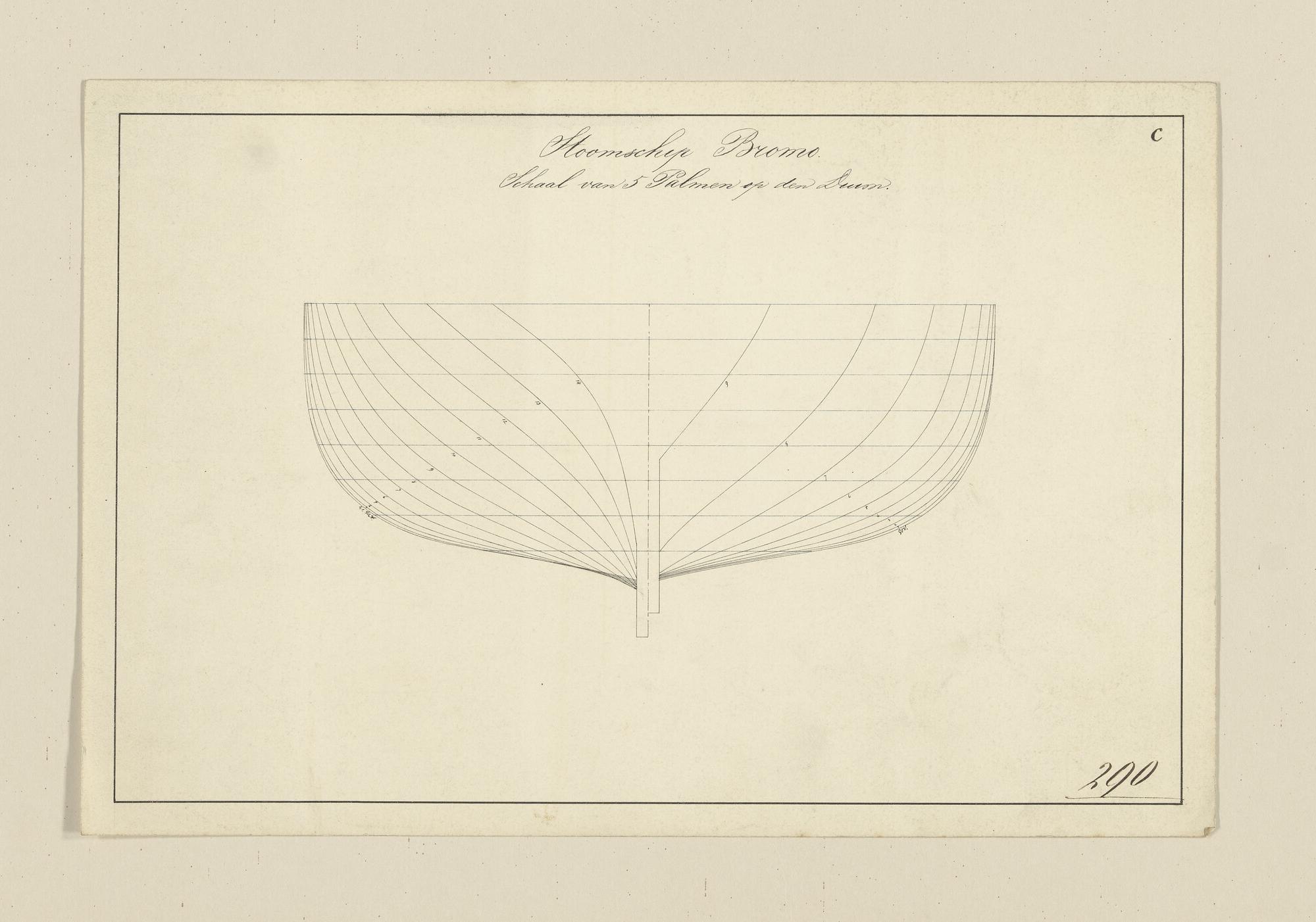 S.1214(0241); lijnenplan vooraanzicht raderstoomschepen Zr.Ms. 'Bromo' en 'Merapi'; technische tekening
