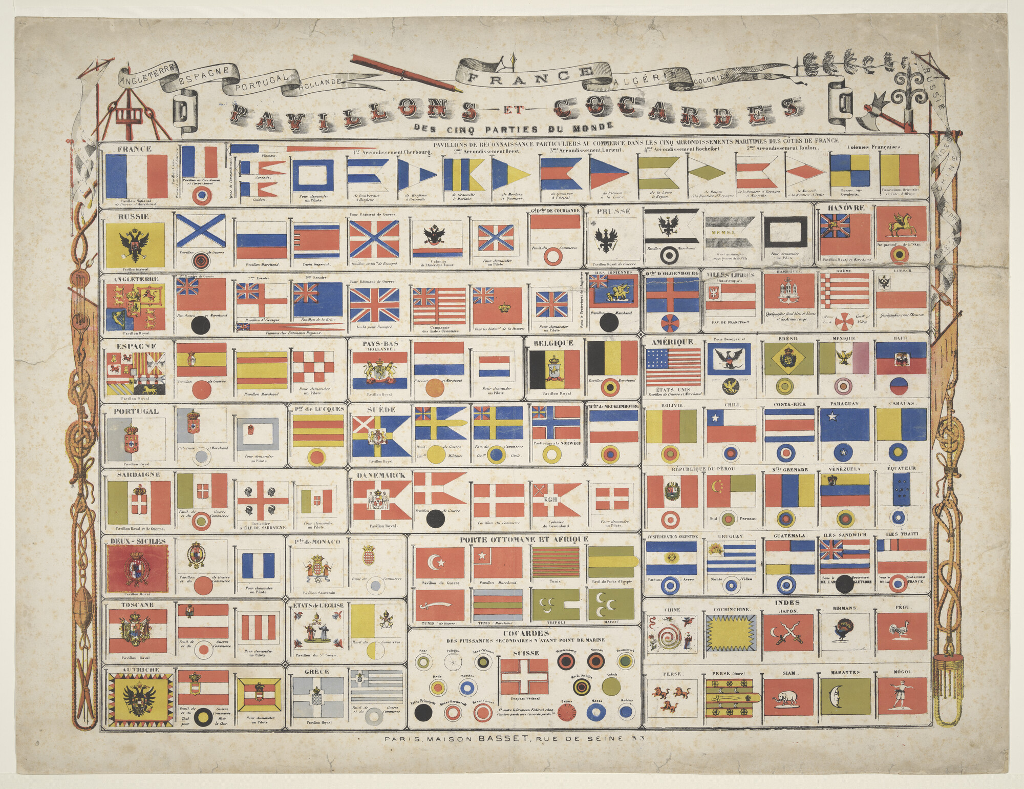 A.0149(0776); Pavillons et Cocardes des Cinq Parties du Monde; vlaggenboek