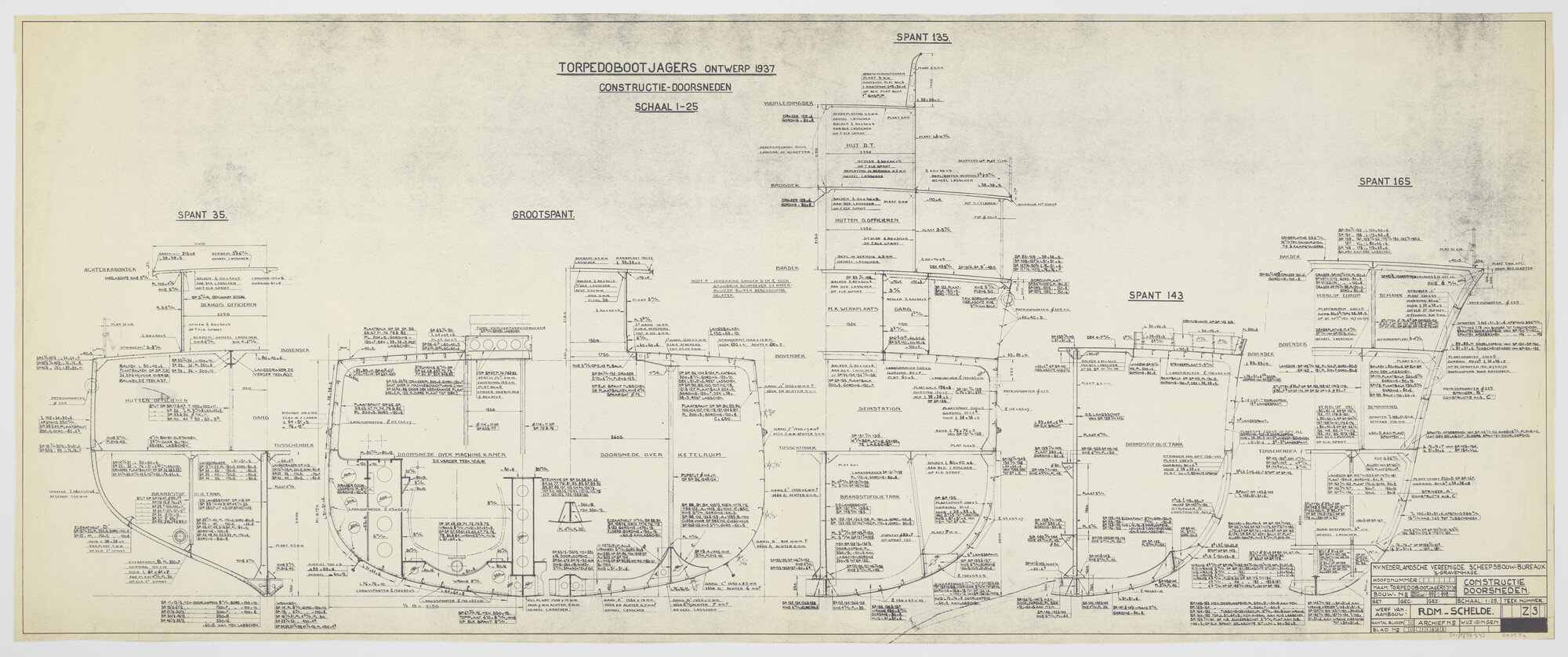 S.2175(3694); Torpedoboot jagers Ontwerp 1937. Constructie-Doorsneden. Dwarsdoorsneden over diverse spanten, waaronder het grootspant, aan boord van de torpedobootjagers van de Admiralen-klasse 1937 e.v; technische tekening