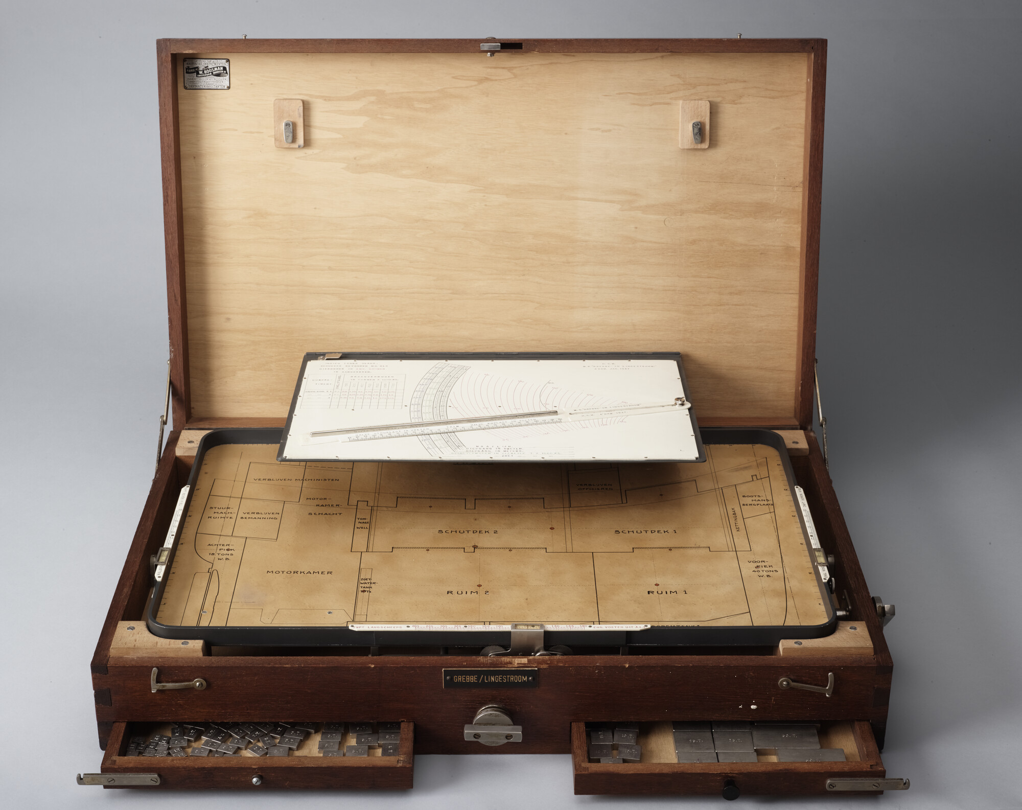 2019.0400; Stabiliteitsmeter, of knobbeldoos, van de zusterschepen ms. Grebbestroom en ms. Lingestroom van de Hollandsche Stoomboot Maatschappij (HSM); stabiliteitsmeter