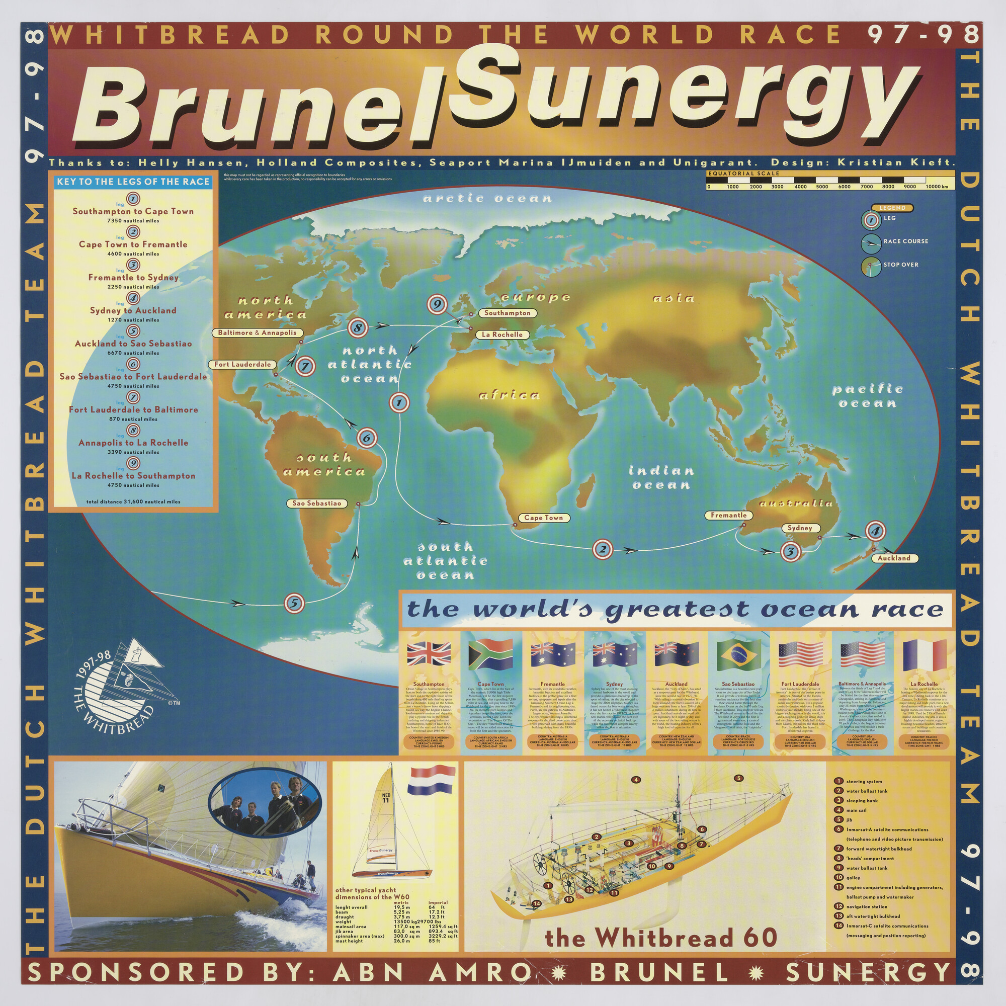 2002.0809; Brunel Sunergy; affiche