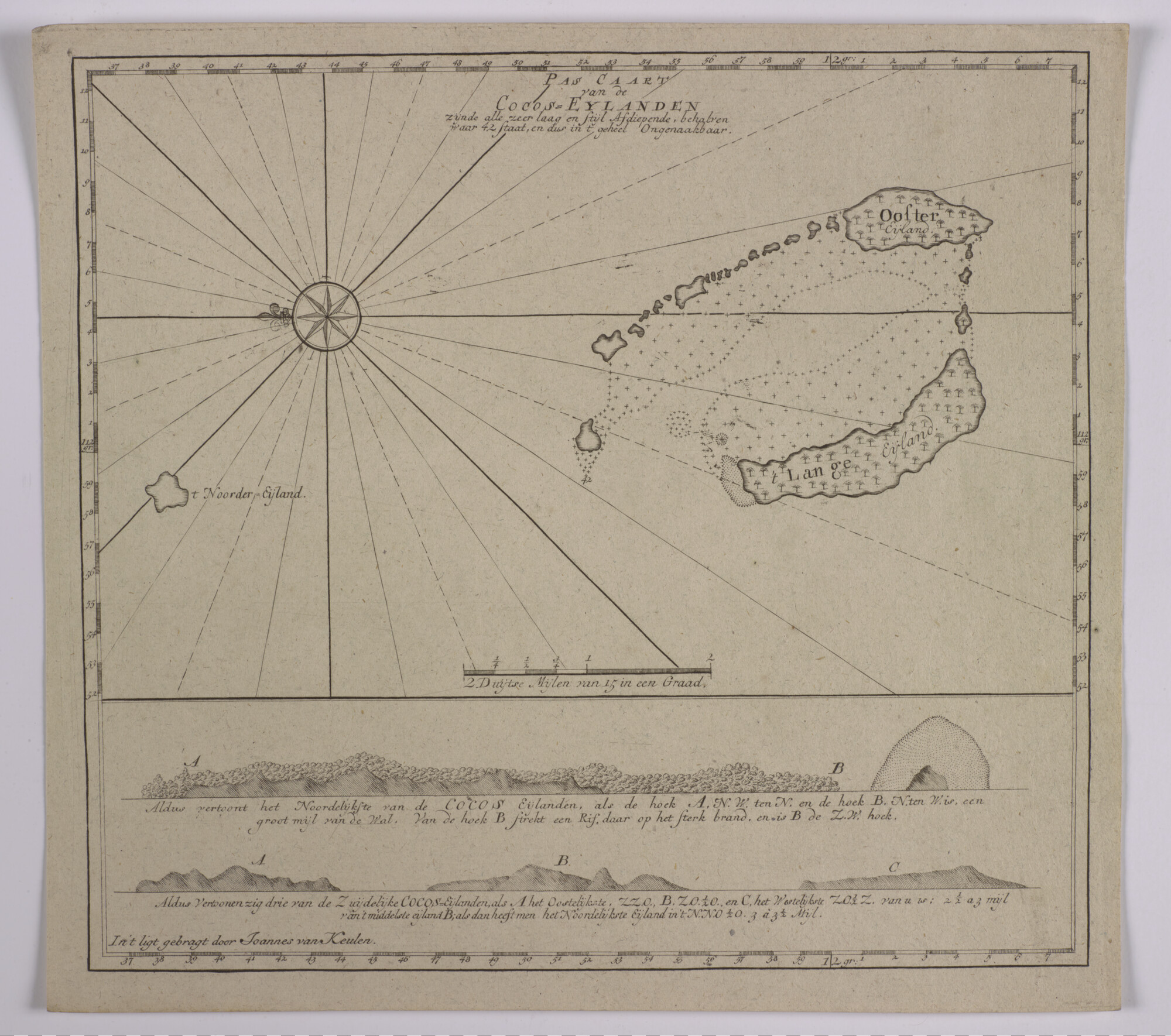 S.0966(20); Detailkaart van de Cocoseilanden in de Indische Oceaan, nu behorend tot Australië; kaart