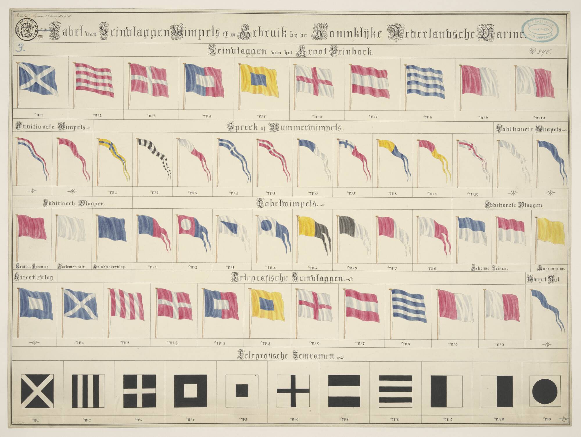 2003.1354; Vlaggenkaart met 61 afbeeldingen van seinvlaggen en wimpels; tekening