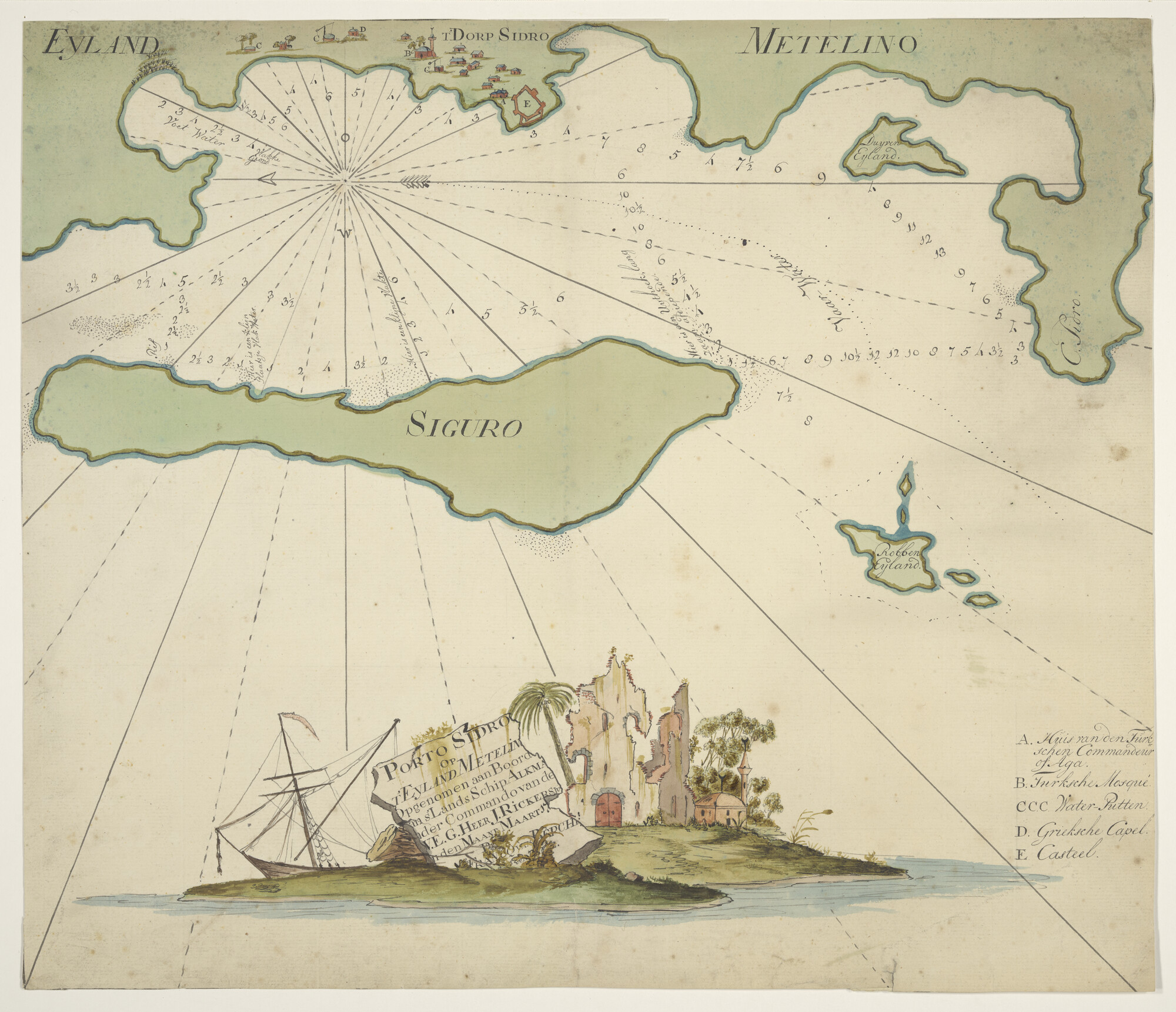 A.1744(01)g; Gekleurde kaart van Porto Sidro op het eiland Metelin in 1785 opgenomen door; zeekaart