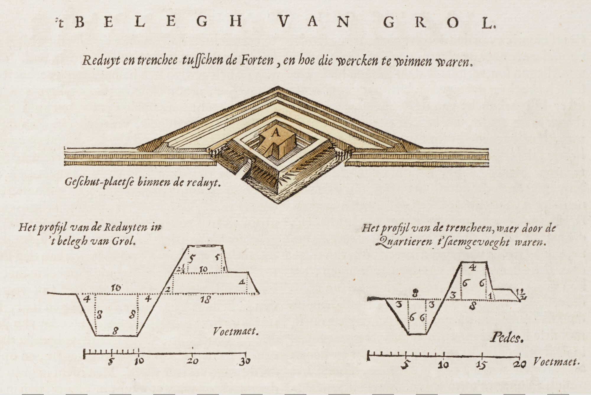S.1034(15) [kaart 011]; Afbeeldingen van een reduite en loopgraven tussen de forten.tijdens het beleg; prent