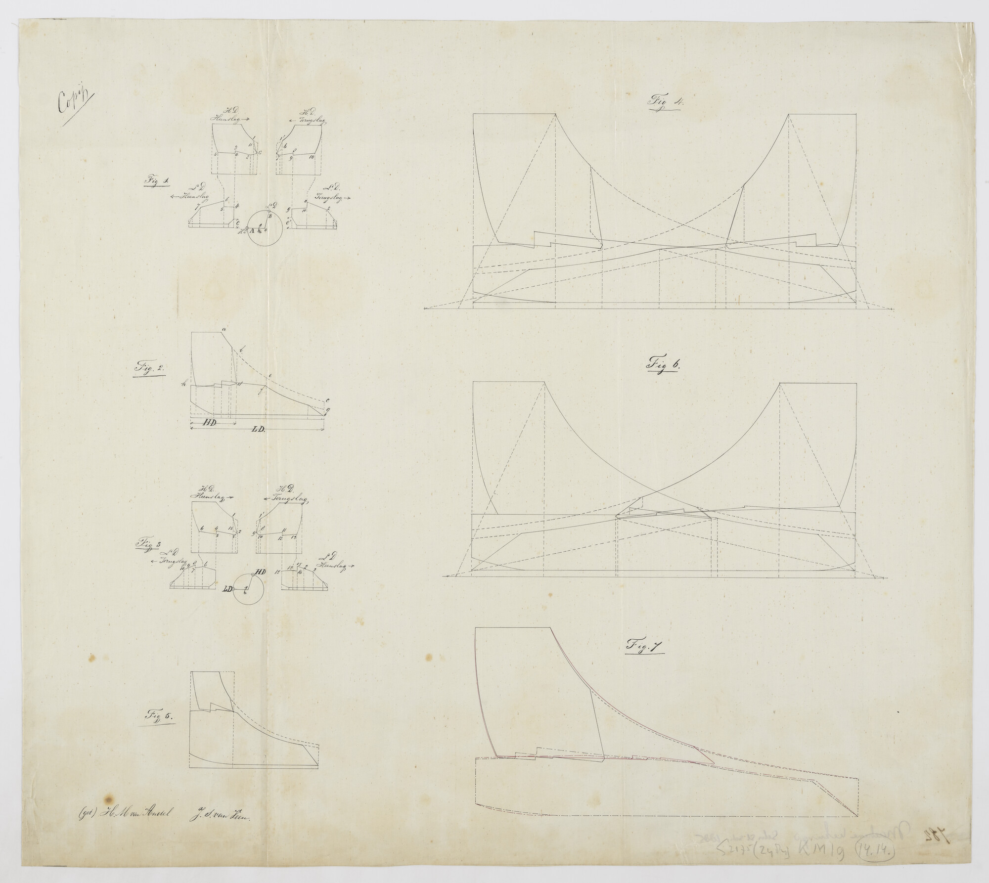 S.2175(2484); Indicateur diagrammen van de compound twee cylinder stoommachine van het schroefstoomschip der vierde klasse Zr.Ms. Java; technische tekening
