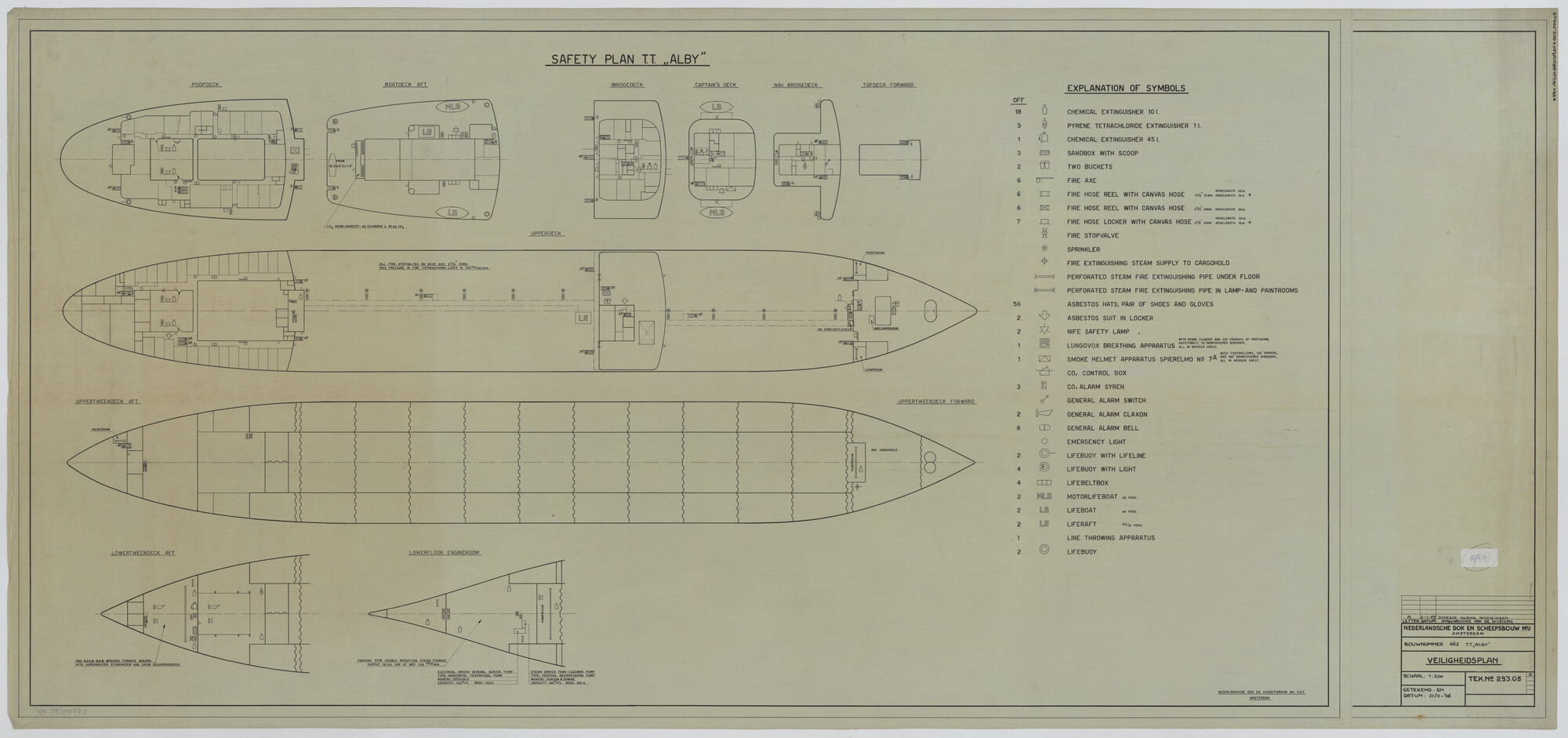 S.5444(195.09); Veiligheidsplan van de Noorse tanker ss. 'Alby'; technische tekening