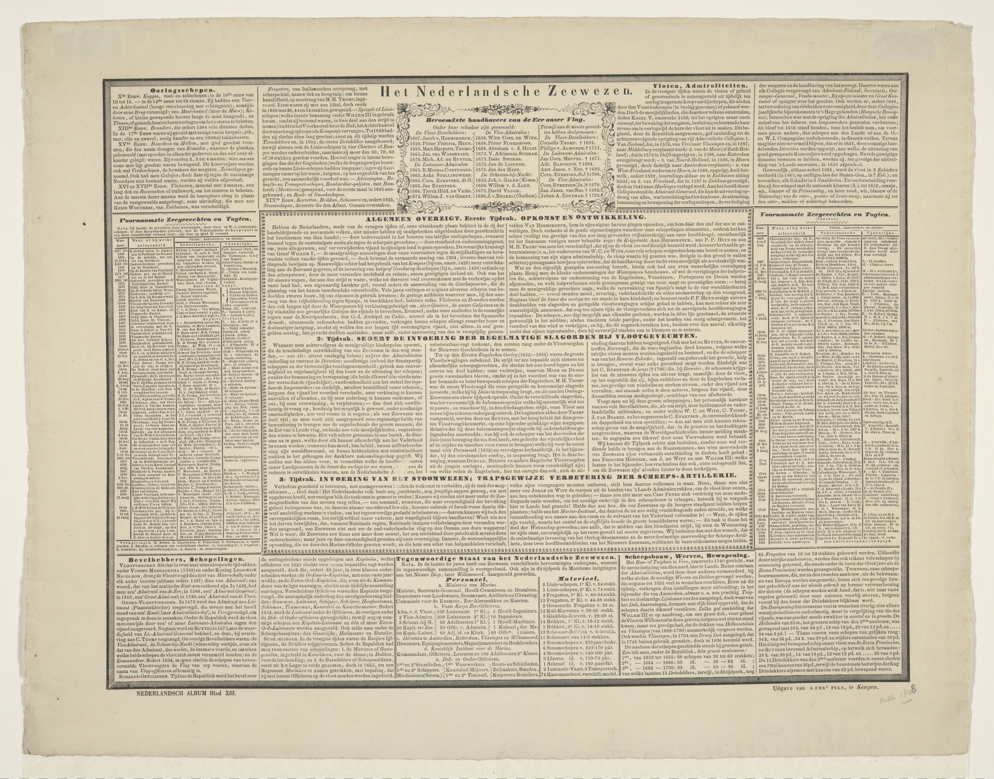 A.1092 [nr 0002]; Overzicht van de geschiedenis van het Nederlandse zeewezen; tekst