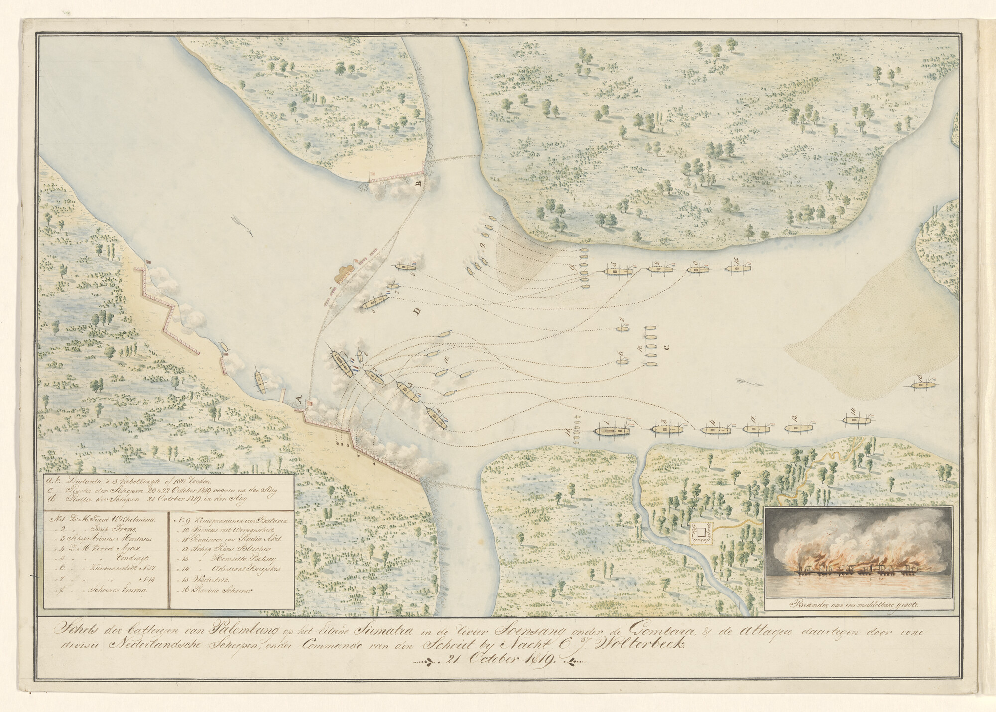 S.1277(01)20a; 'Schets der batterijen van Palembang op het Eiland Sumatra.' 1819; tekening