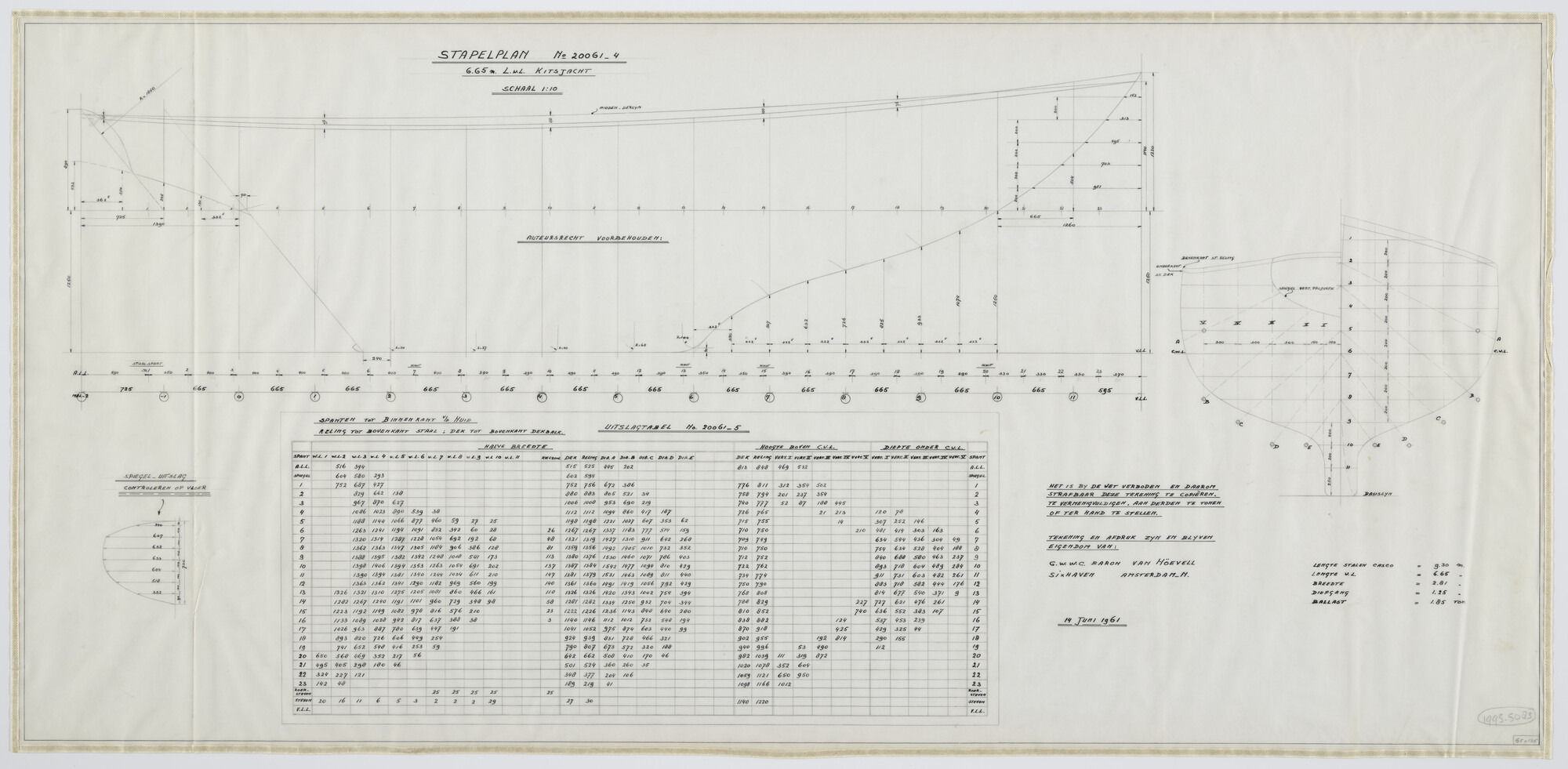 1993.5083; Stapelplan en uitslagtabel kitsjacht 'Zwaantje'; technische tekening