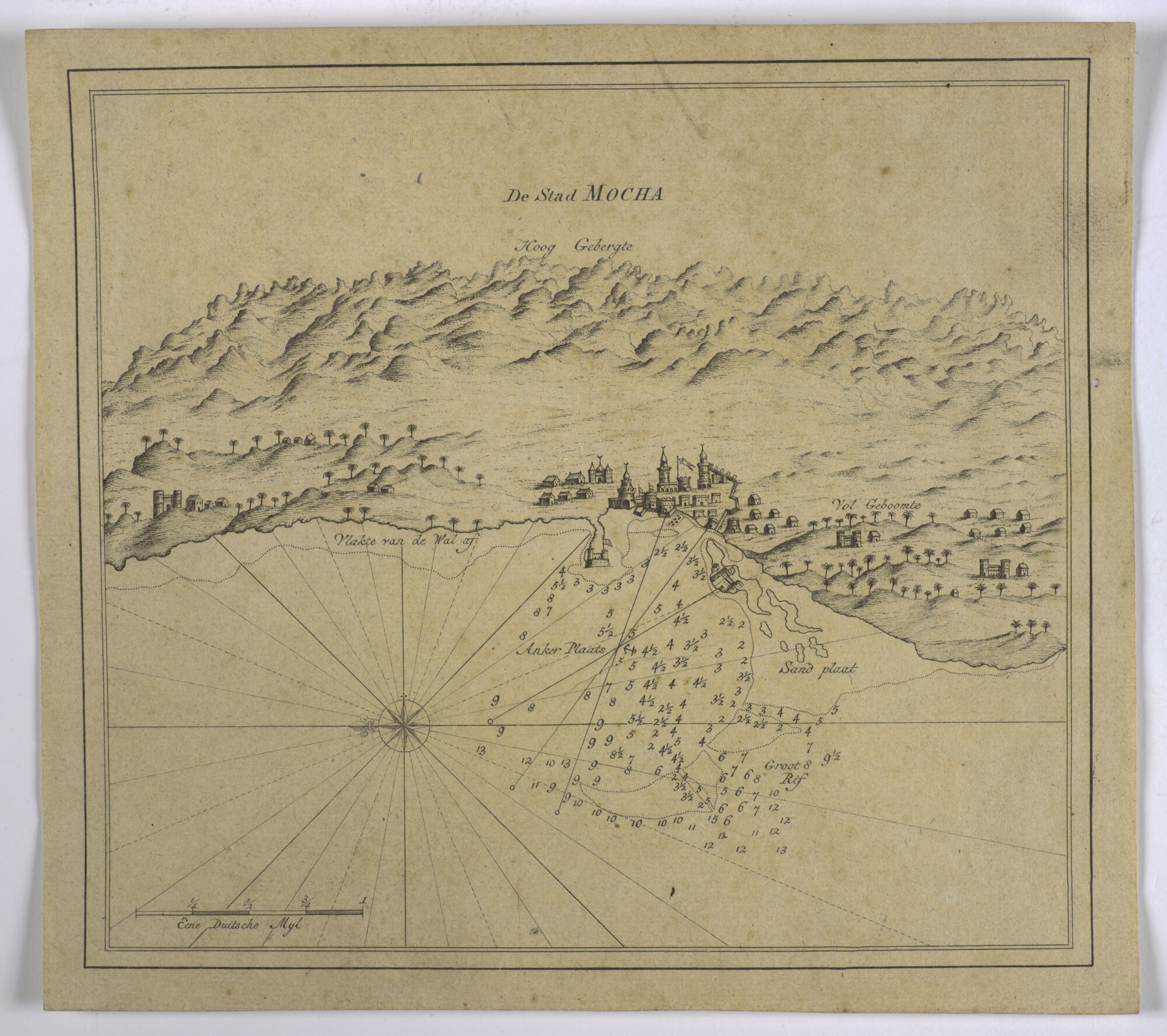 S.0966(01); Detailkaart van de stad Mocha (het huidige Mokka in Jemen); kaart