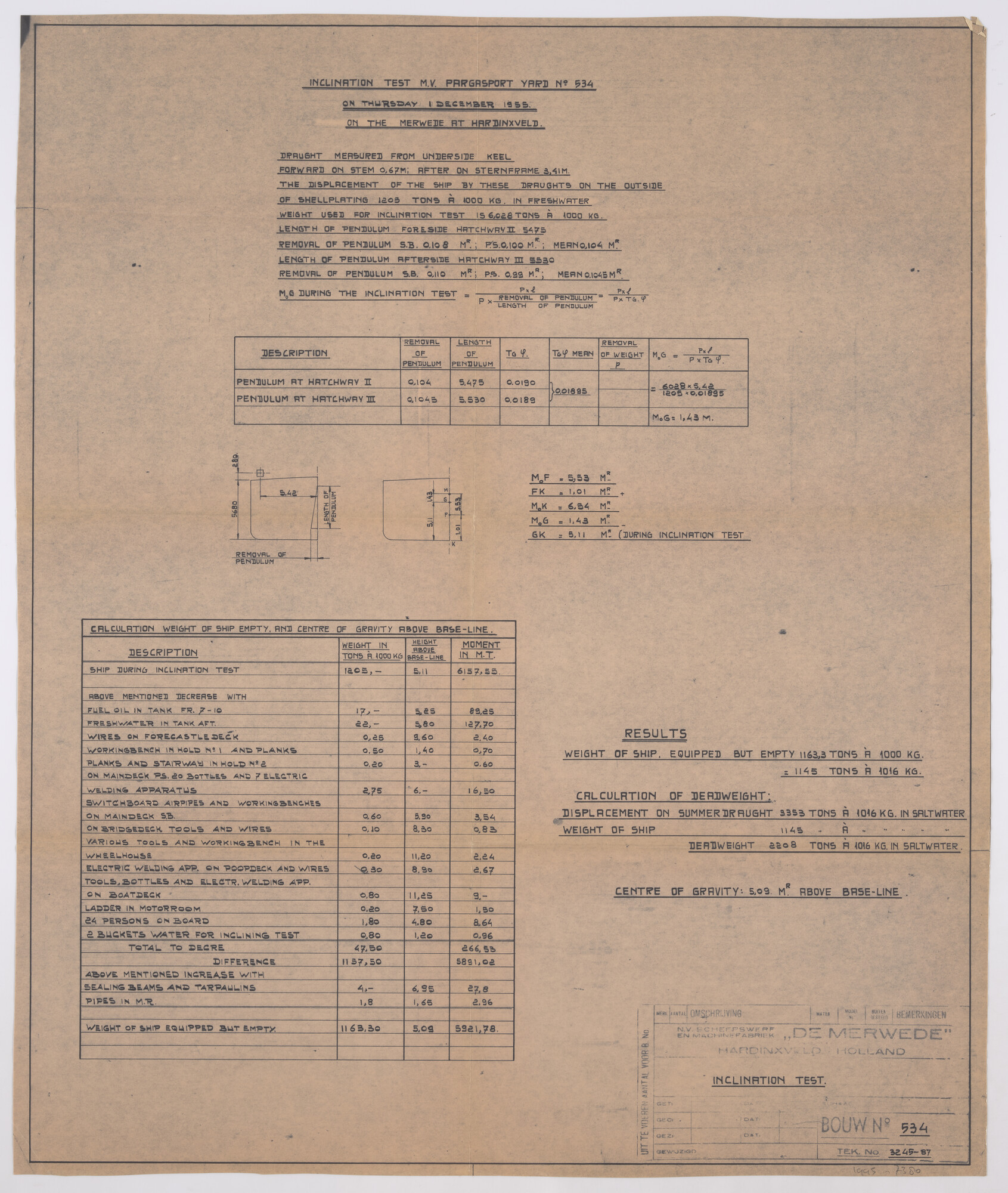 1995.7380; Stabiliteitsberekeningen van ms. Pargasport van O/Y Suntrans A/B [...]; technische tekening