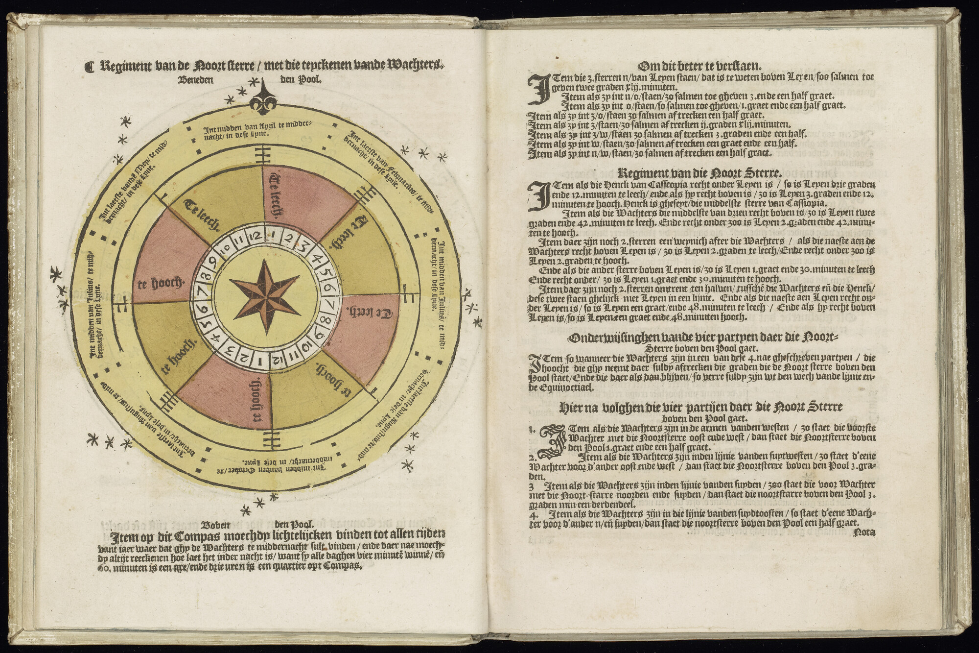 S.1227 [kaart 006]; Afbeelding van kompas gericht op de Noorderster; kaart