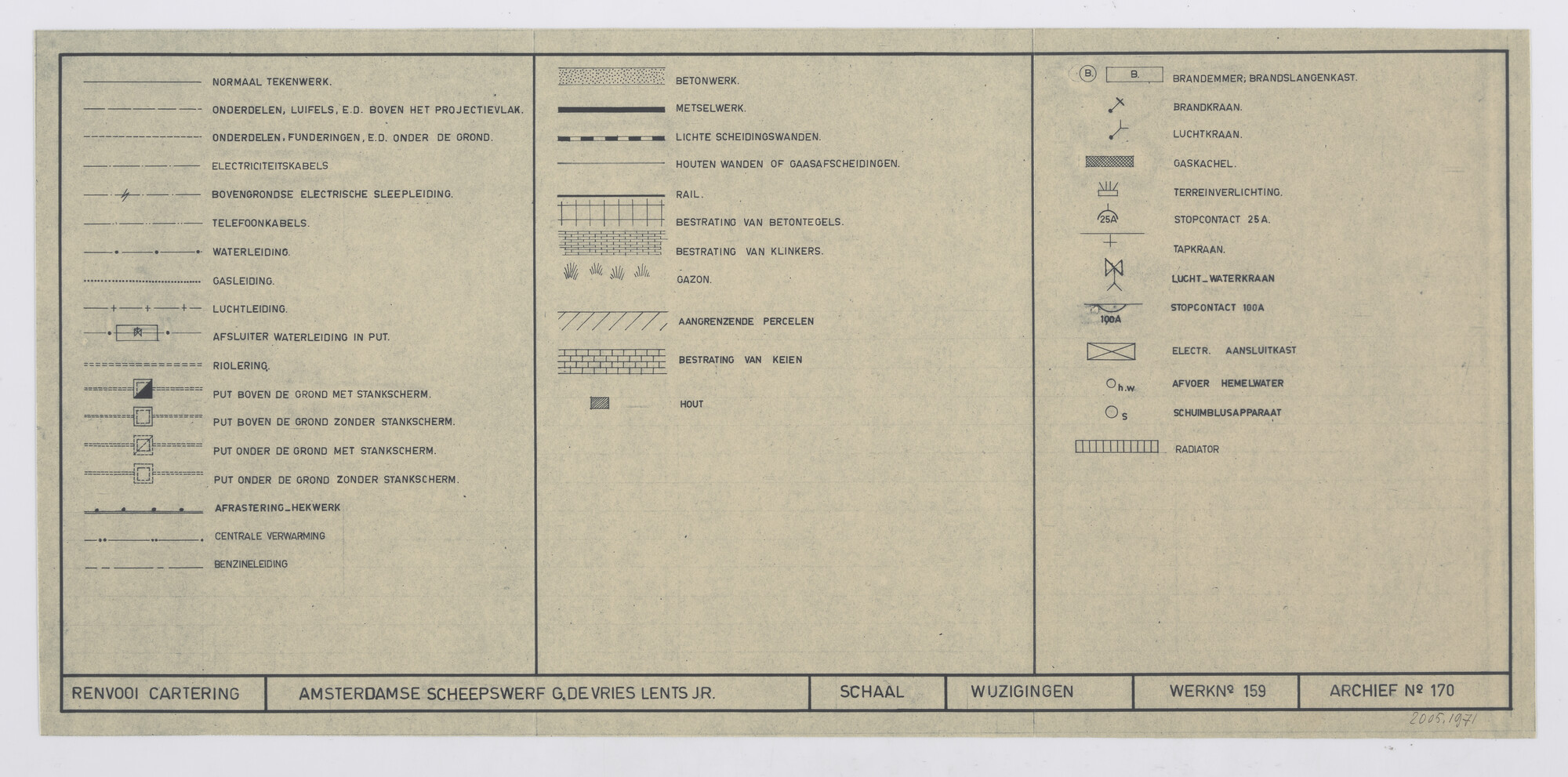 2005.1971; Renvooi cartering op plattegronden van werfterreinen Scheepswerf G. de Vries Lentsch Jr; technische tekening