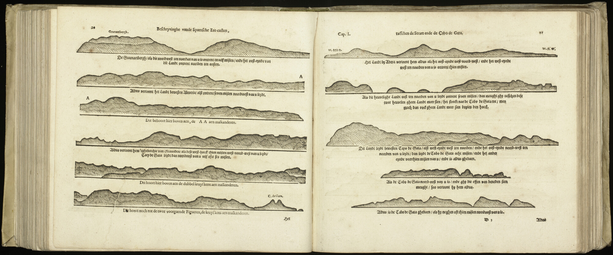 S.2856 [kaart 158]; Beschrijvingen en kustaanzichten van Zuid-Spanje; kaart