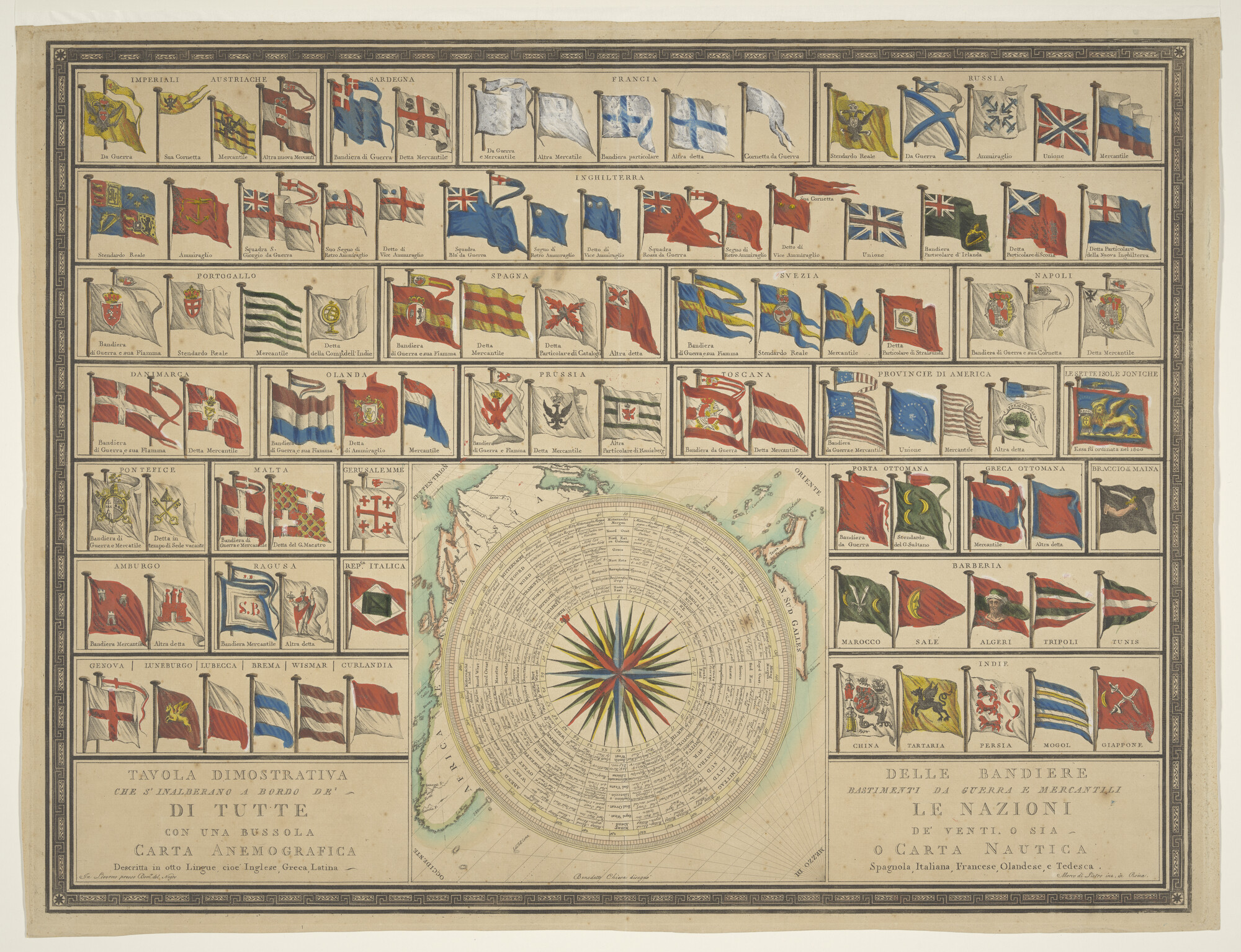 A.1583(02); Een Italiaanse handgekleurde vlaggenkaart met 110 vlaggen en wimpels van zeevarende naties; prent