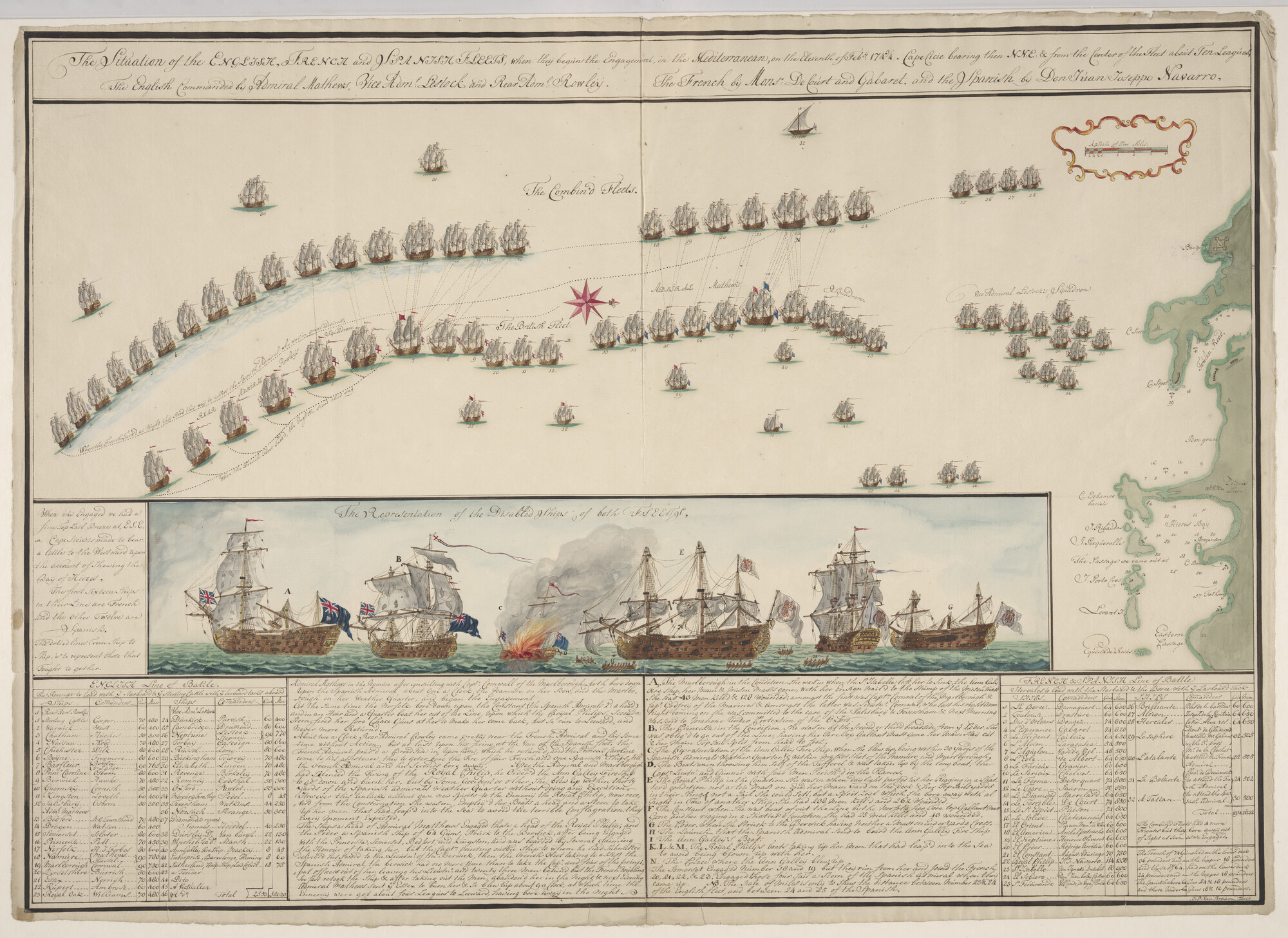 S.0597(01)8; Tekening van de zeeslag tussen de Engelse vloot en de gecombineerde Franse en Spaanse vloten bij Toulon, 1744; tekening