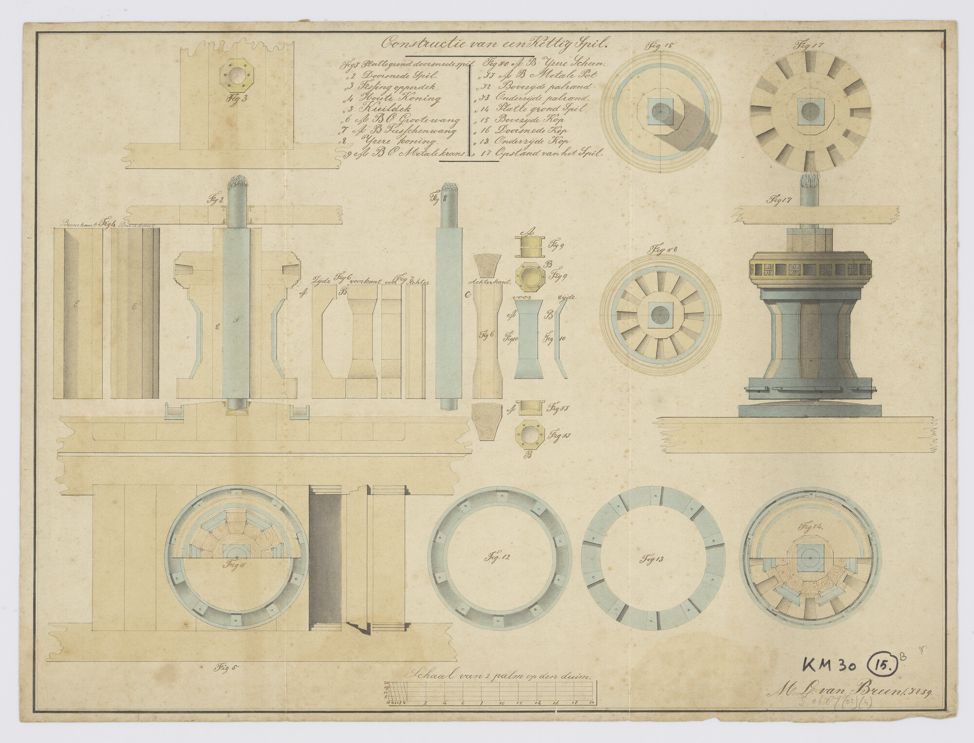 S.0687(02)(04); Constructie van een kettingspil; technische tekening