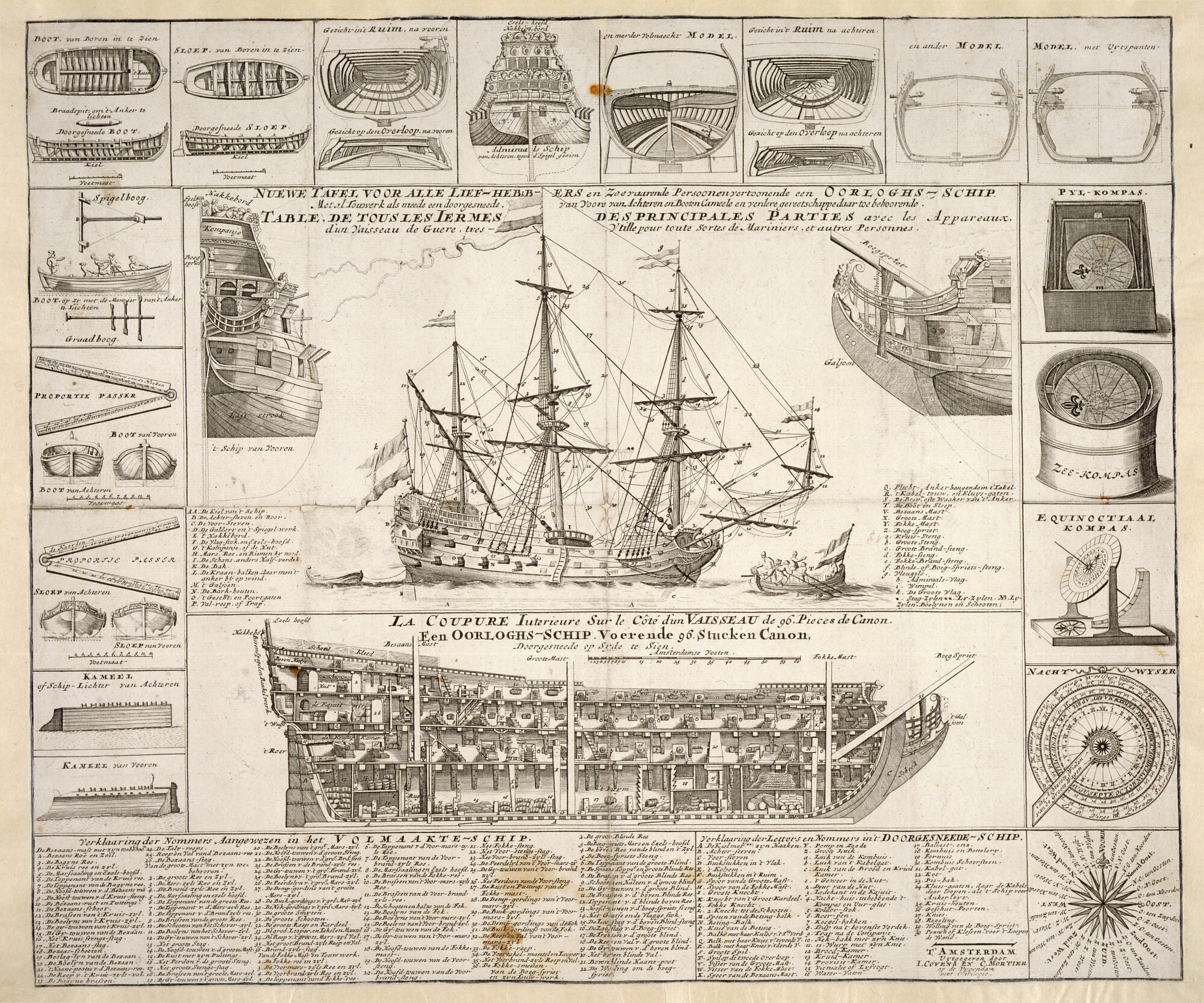 A.3172; Het Volmaakte Schip; prent