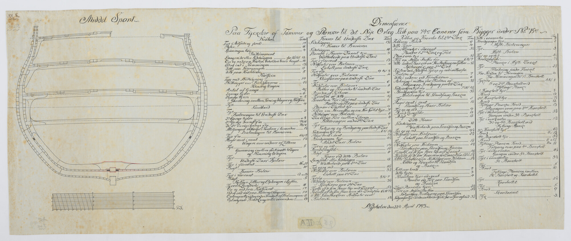 S.0247(12); Grootspant van een Deens oorlogsschip van 74 stukken; technische tekening