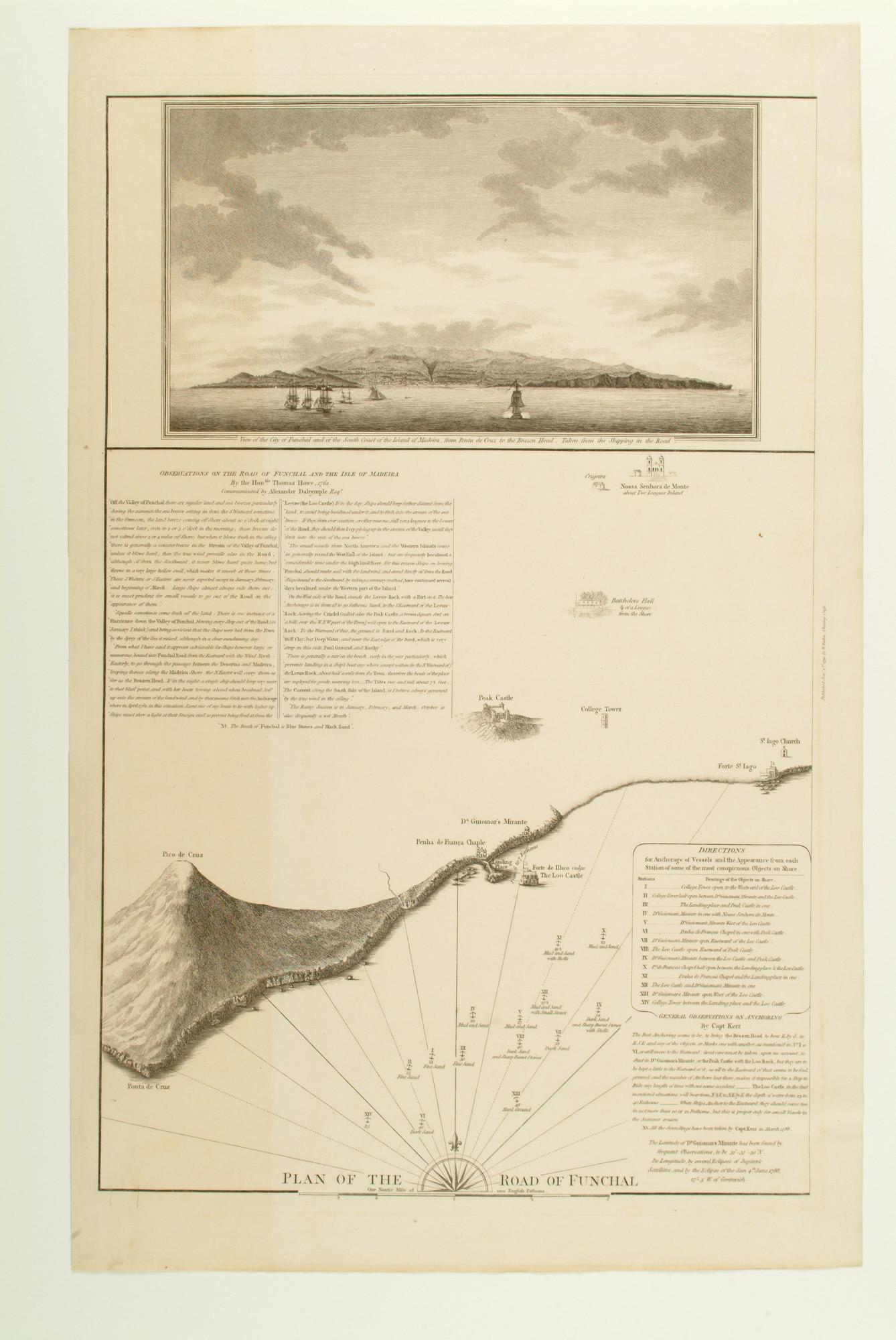 S.0521(125)2; 'Plan of the Road of Funchal.' Plankaart van rede van Funchal en aanzicht en het eiland Madeira; zeekaart