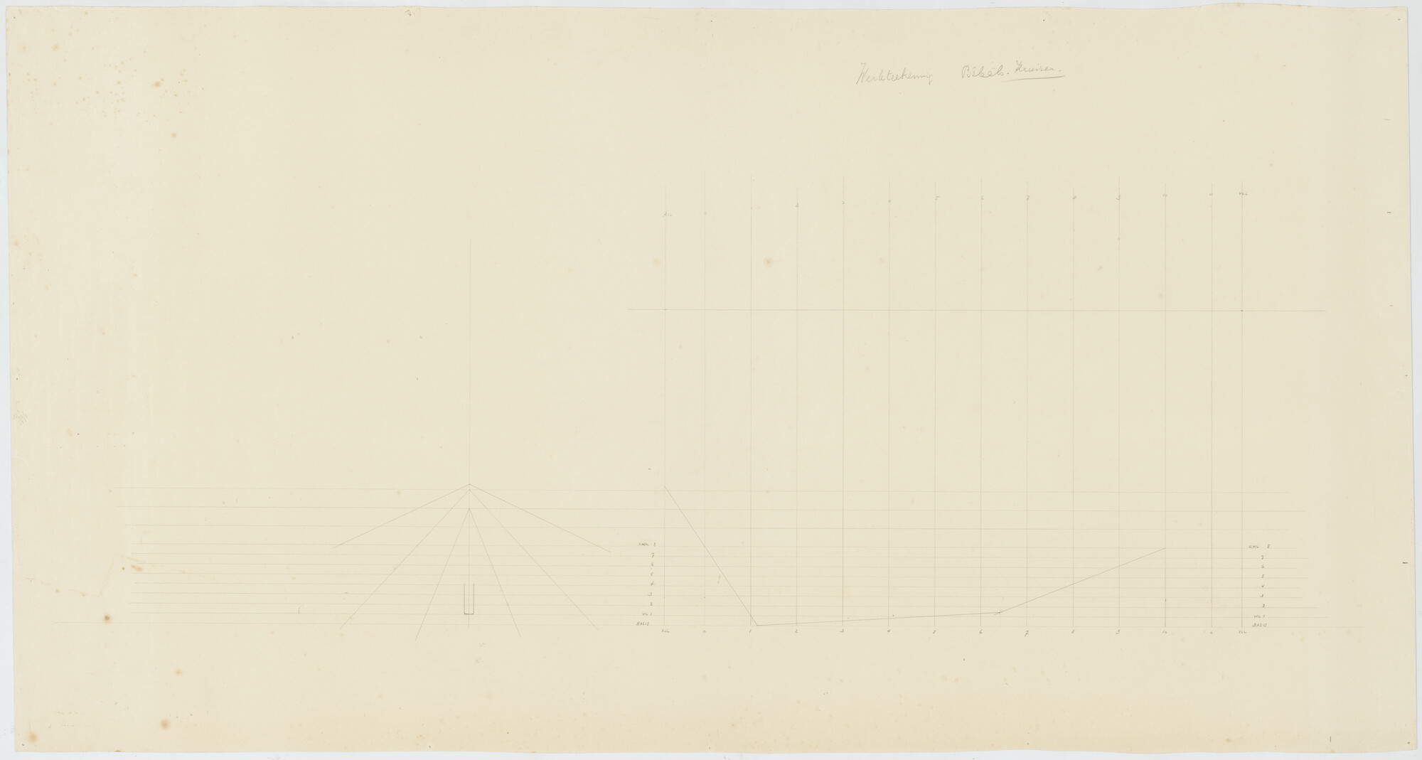 2023.0158; Werktekening van een Bébélo-kruiser; technische tekening
